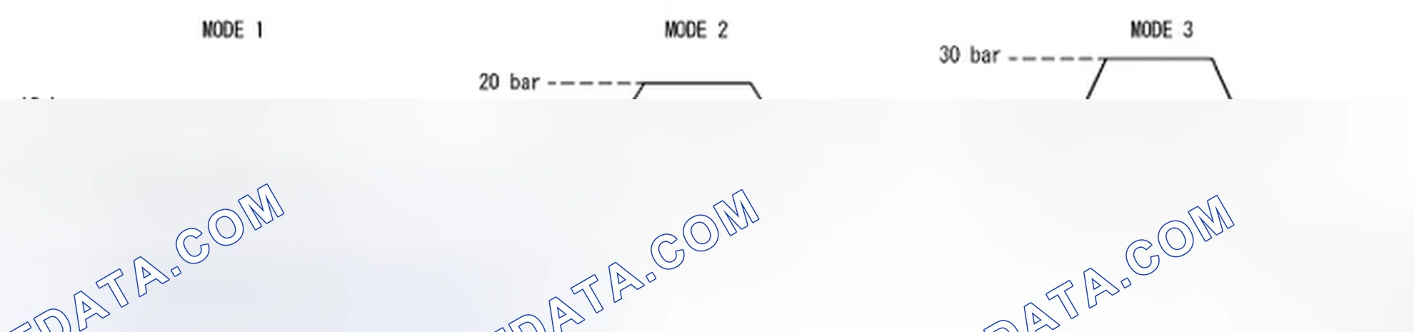 Scheme 98