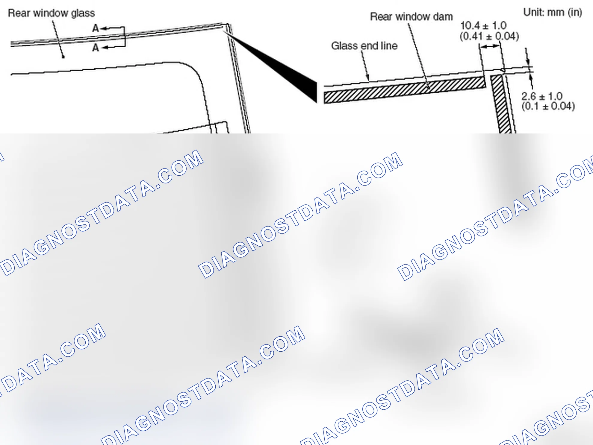 Scheme 17