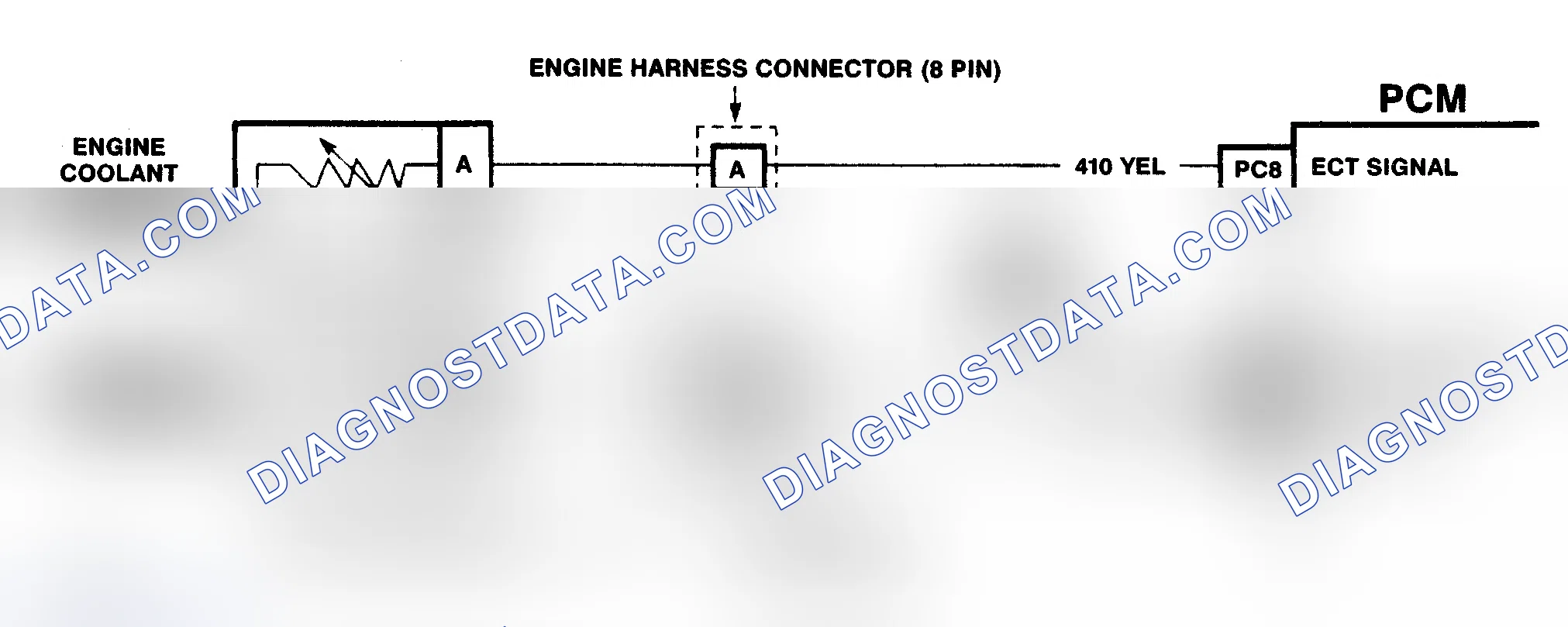 Scheme 146