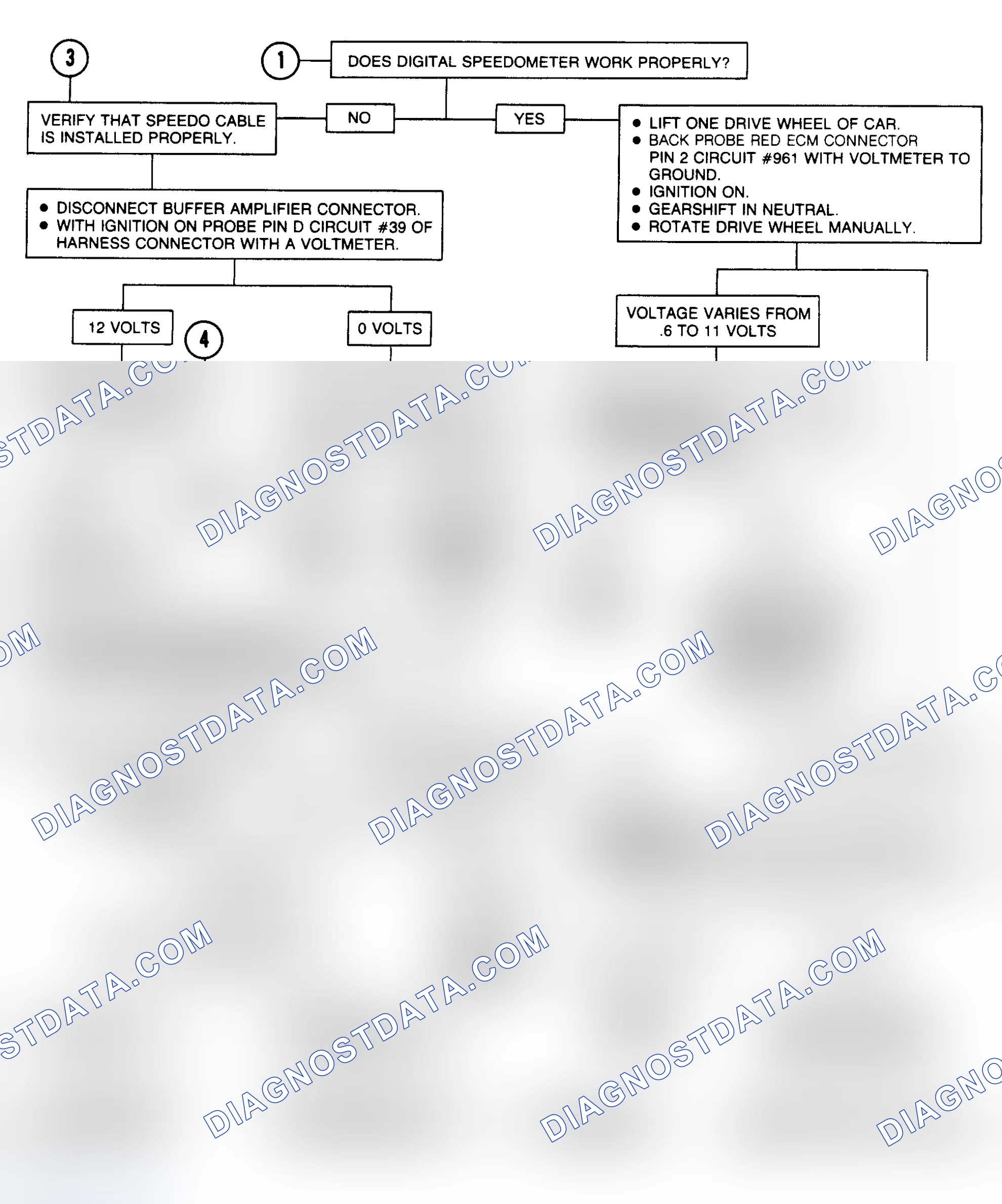 Scheme 82: Flow Chart, Code 24B (W/ Digital Cluster) - Vehicle Speed Sensor (VSS) Circuit Problem