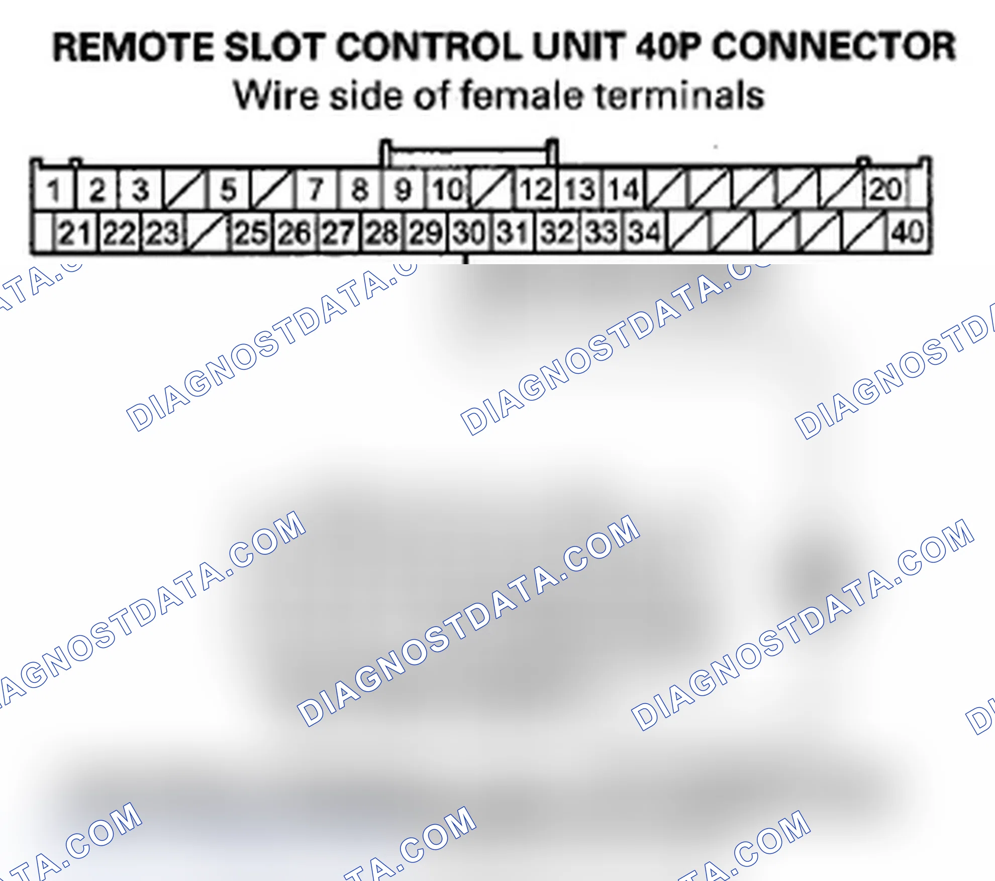 Scheme 151: The engine cranks but will not start with the remote in the remote slot