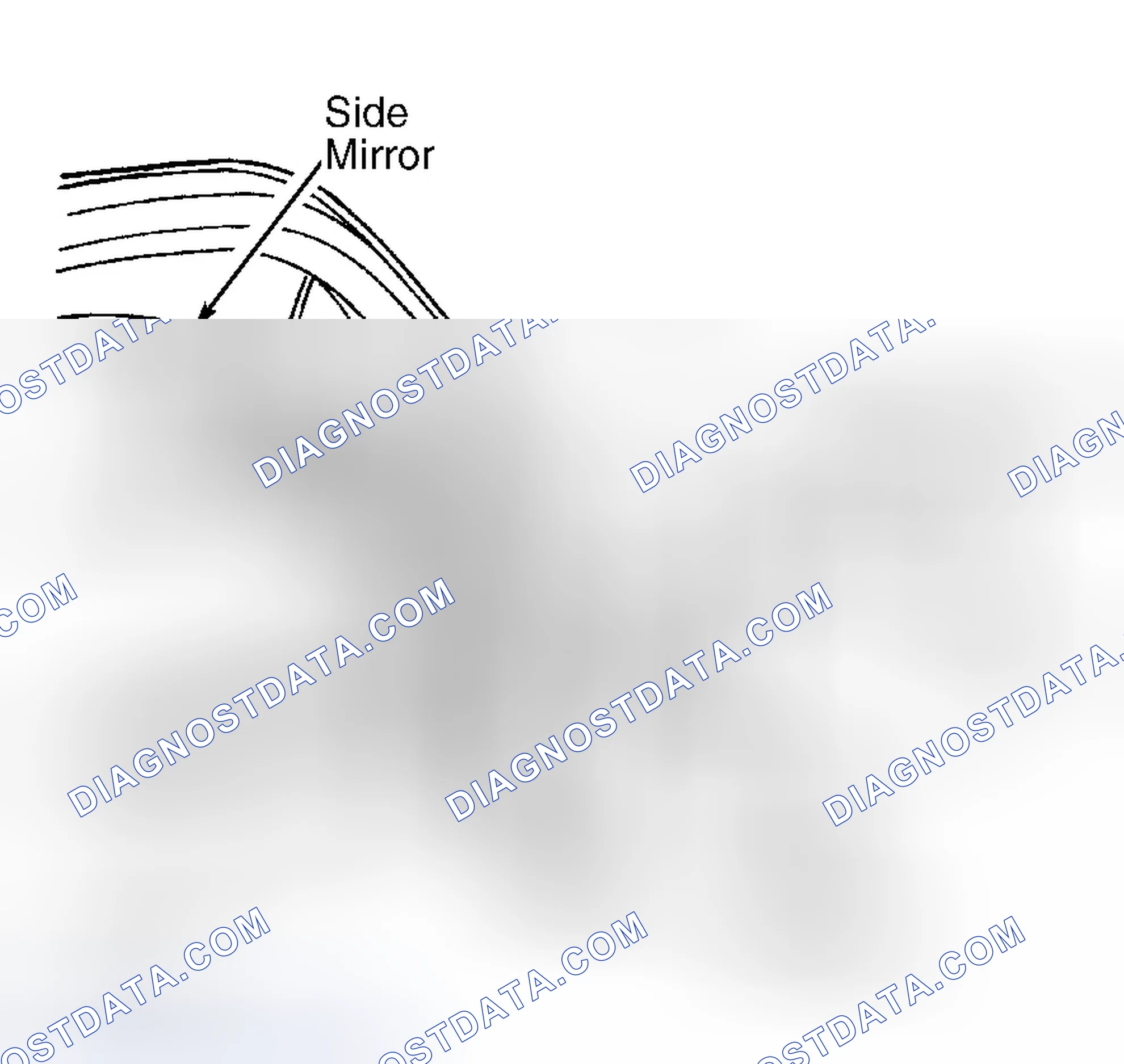 Scheme 1: Removal & Installation