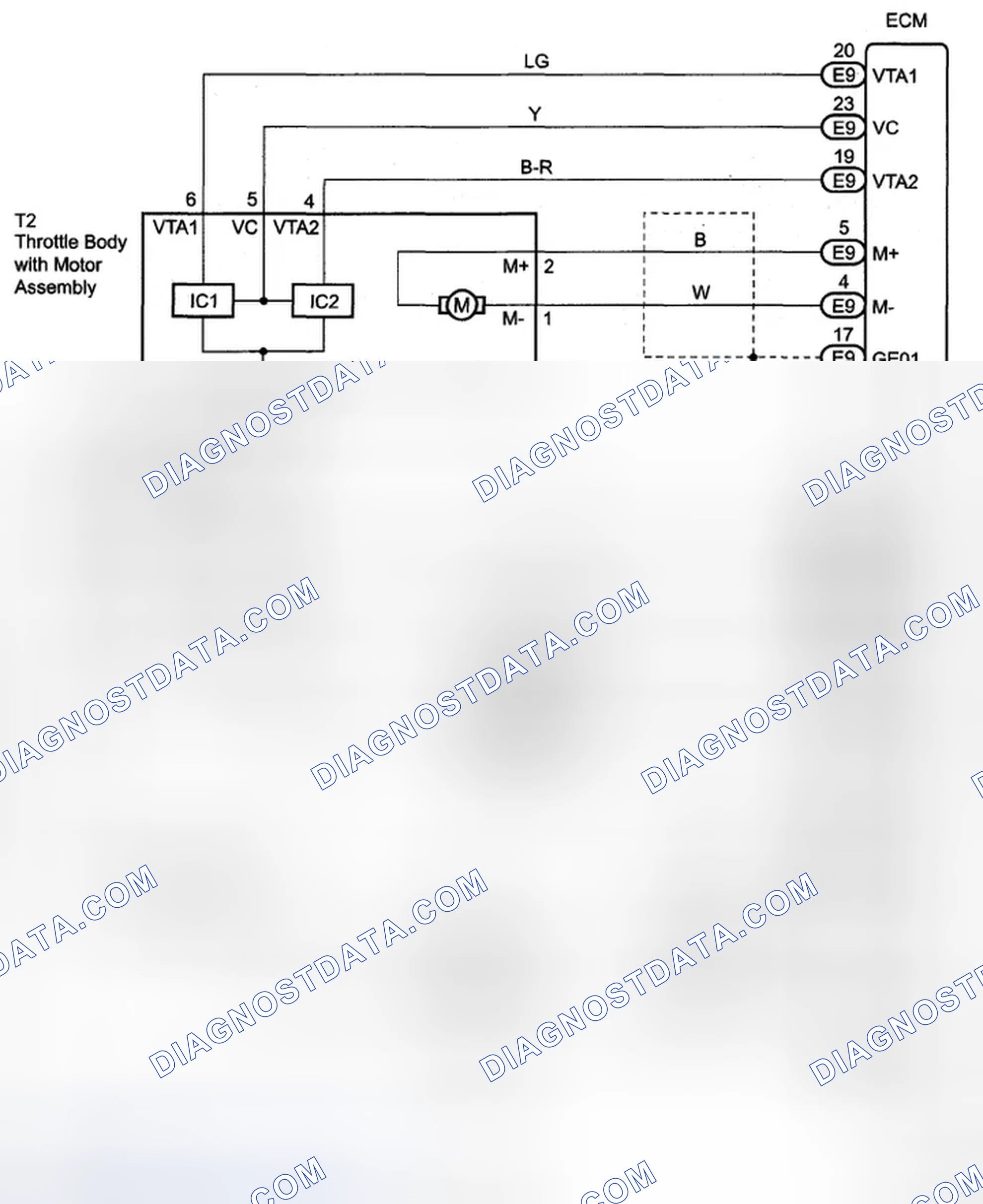 Scheme 415: SYSTEM DIAGRAM
