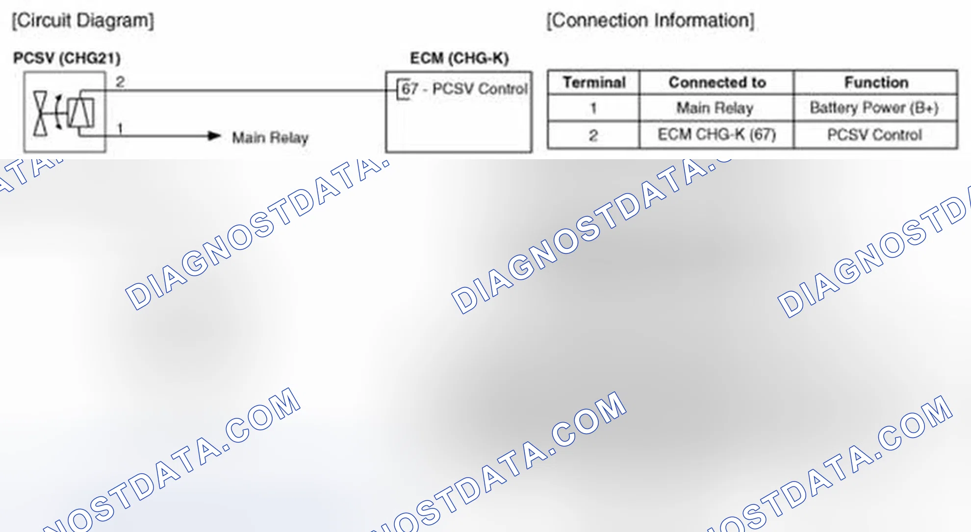 Scheme 15: Circuit Diagram