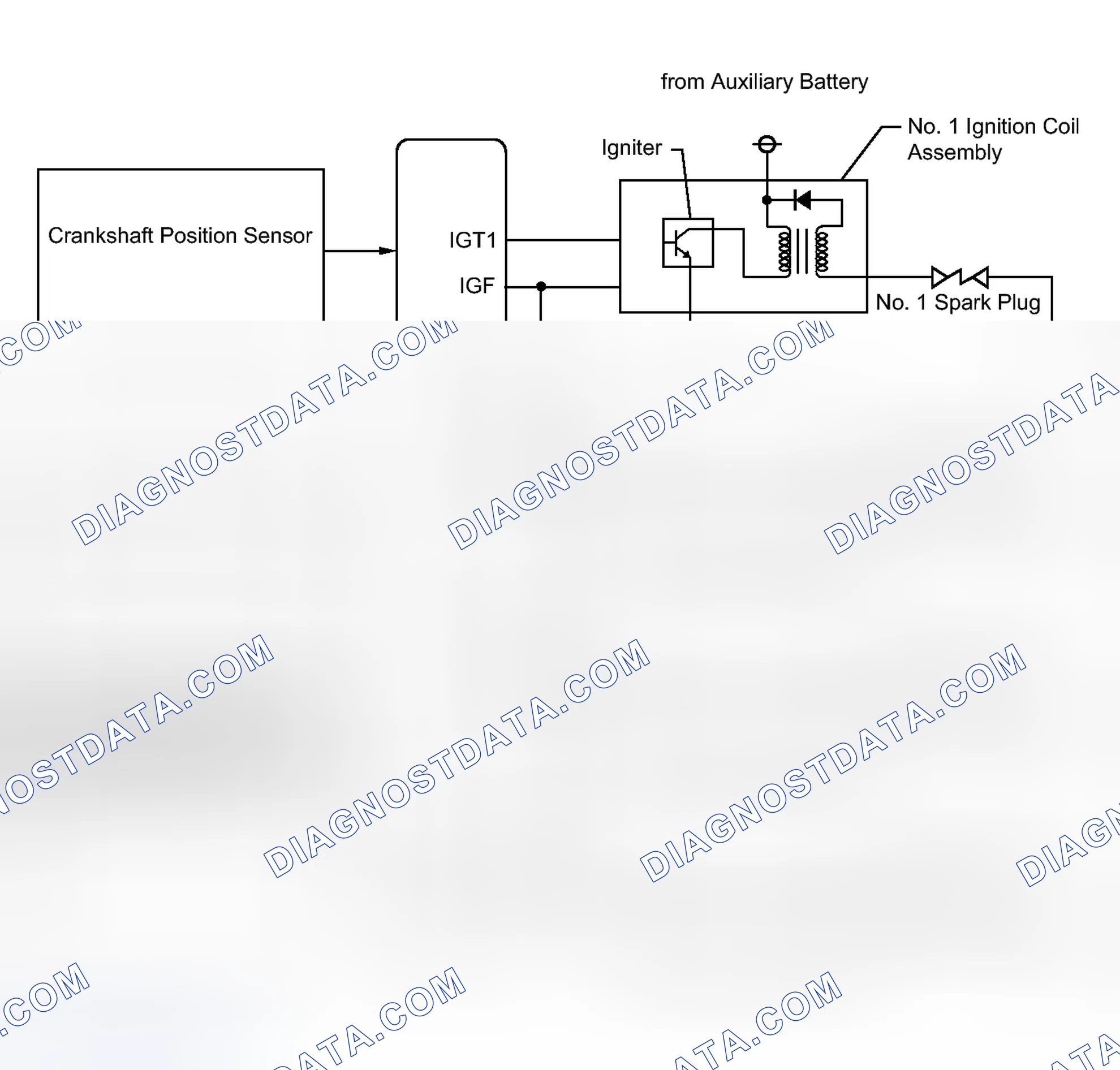 Scheme 130