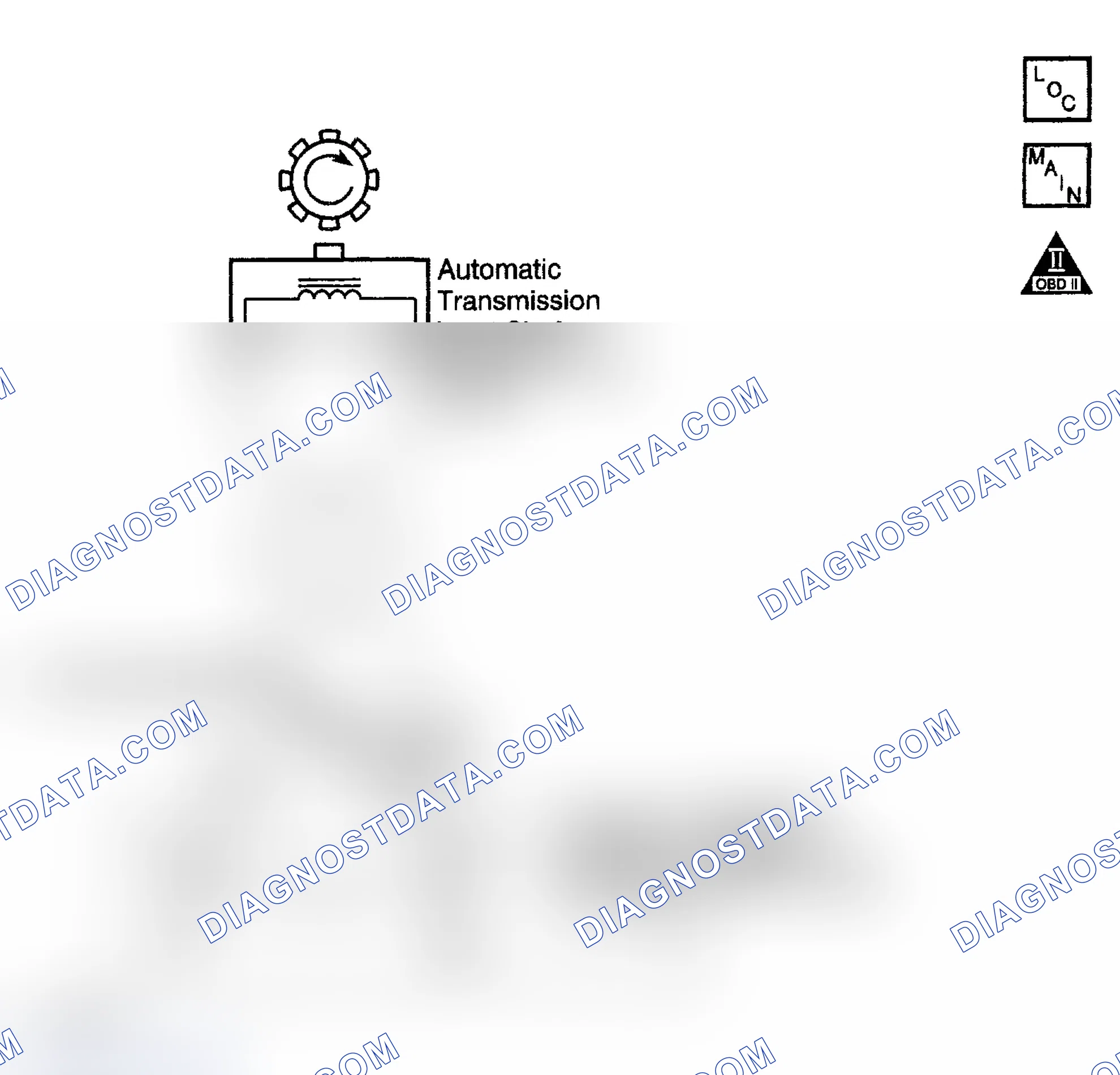 Scheme 1006: DTC P0717: Low Or No Input Speed During High Vehicle And High Engine Speeds