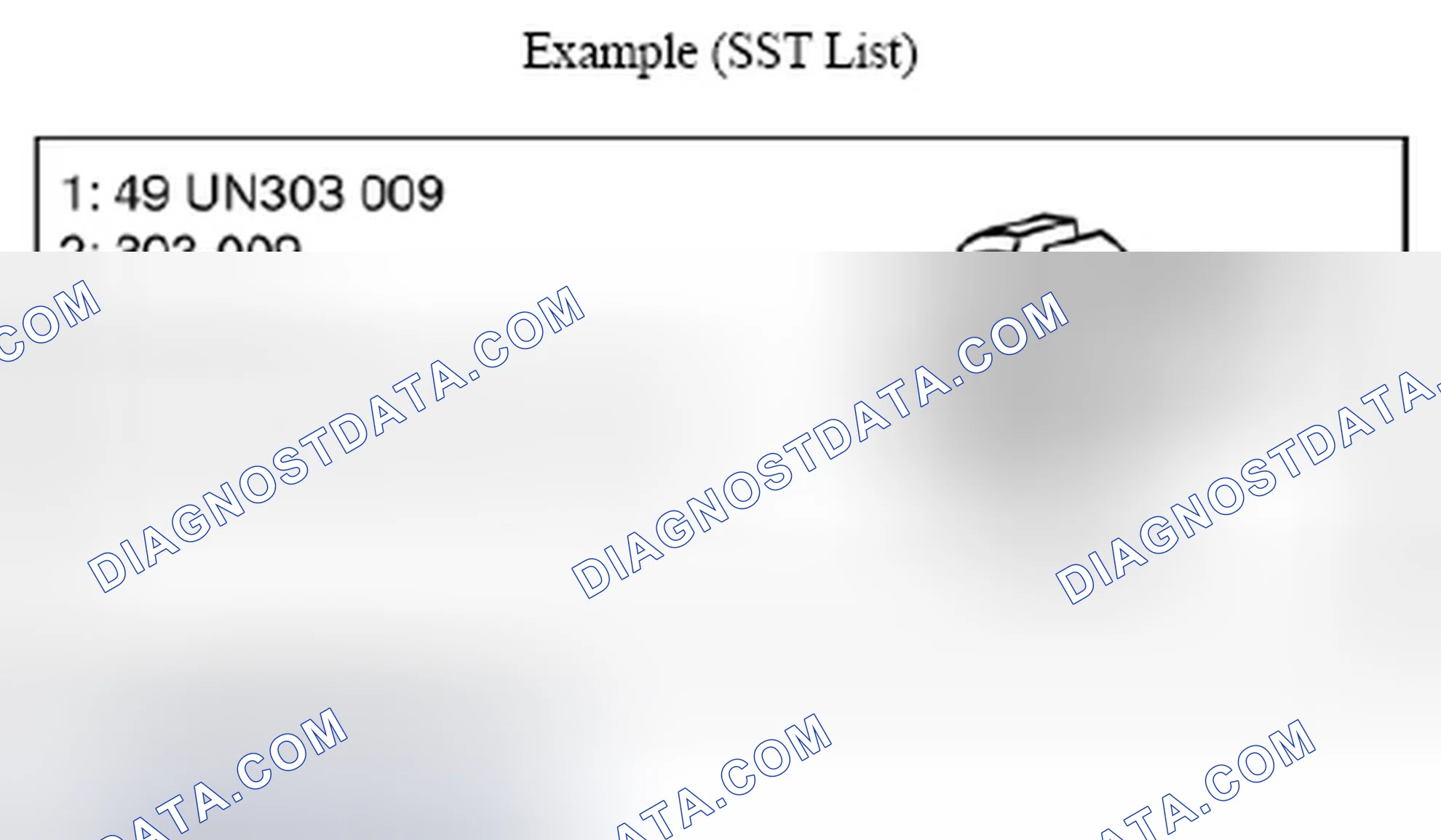 Scheme 41: Identifying SST List - Example