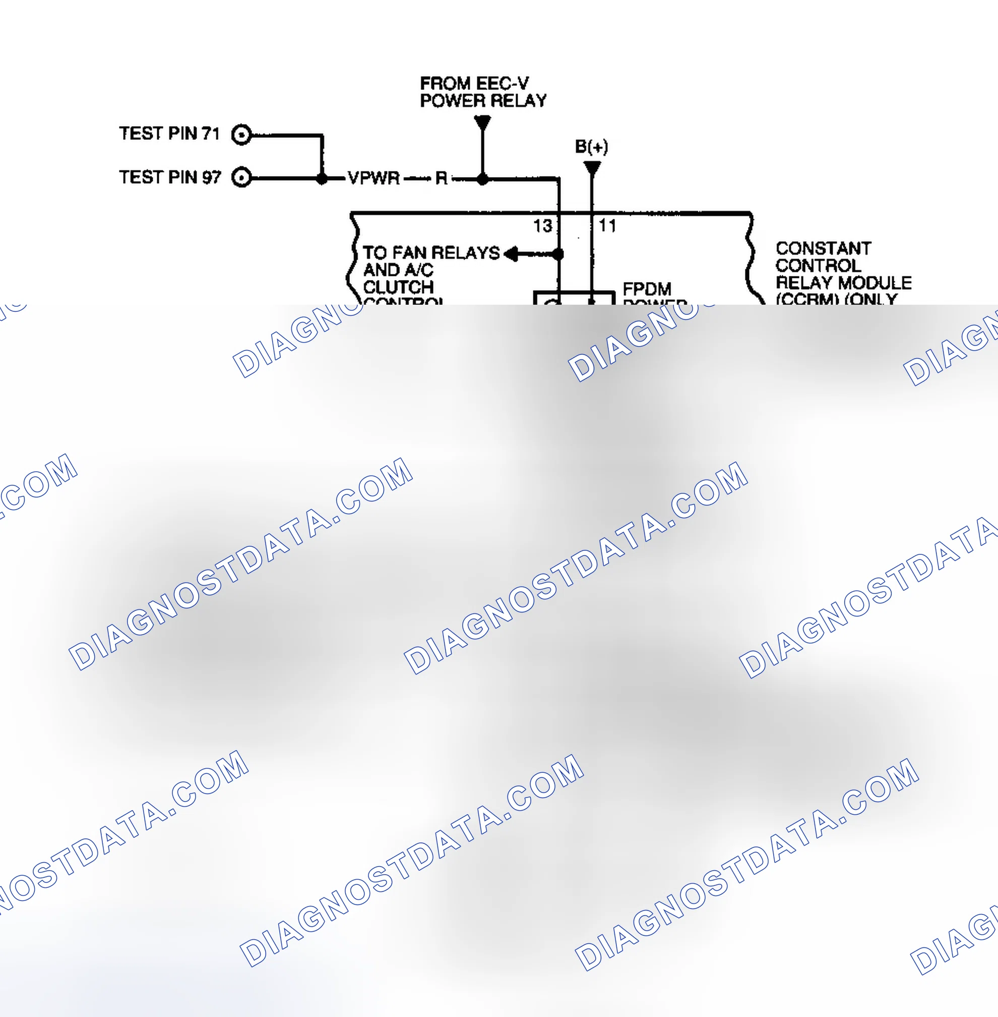 Scheme 39: Fuel Pump Driver Module Test Circuit & Connector Terminals