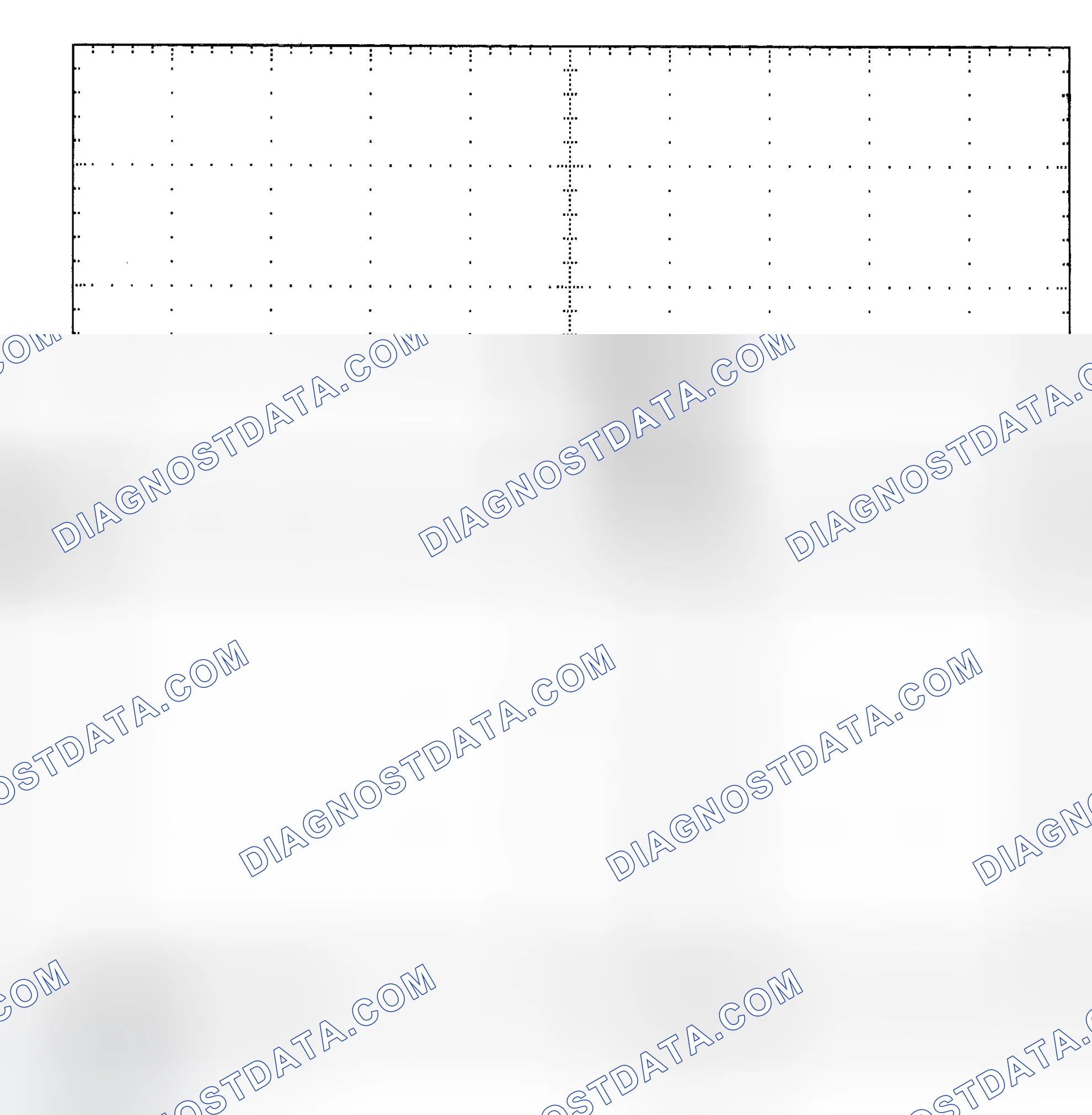 Scheme 25: Single Injector - Known Good - Voltage Pattern