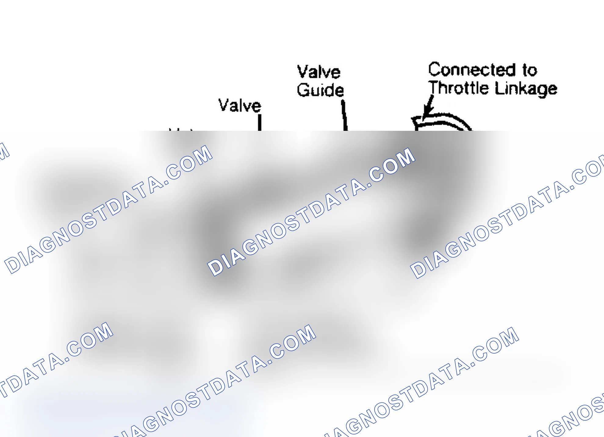 Scheme 15: Sectional View of Sub-EGR Control Valve