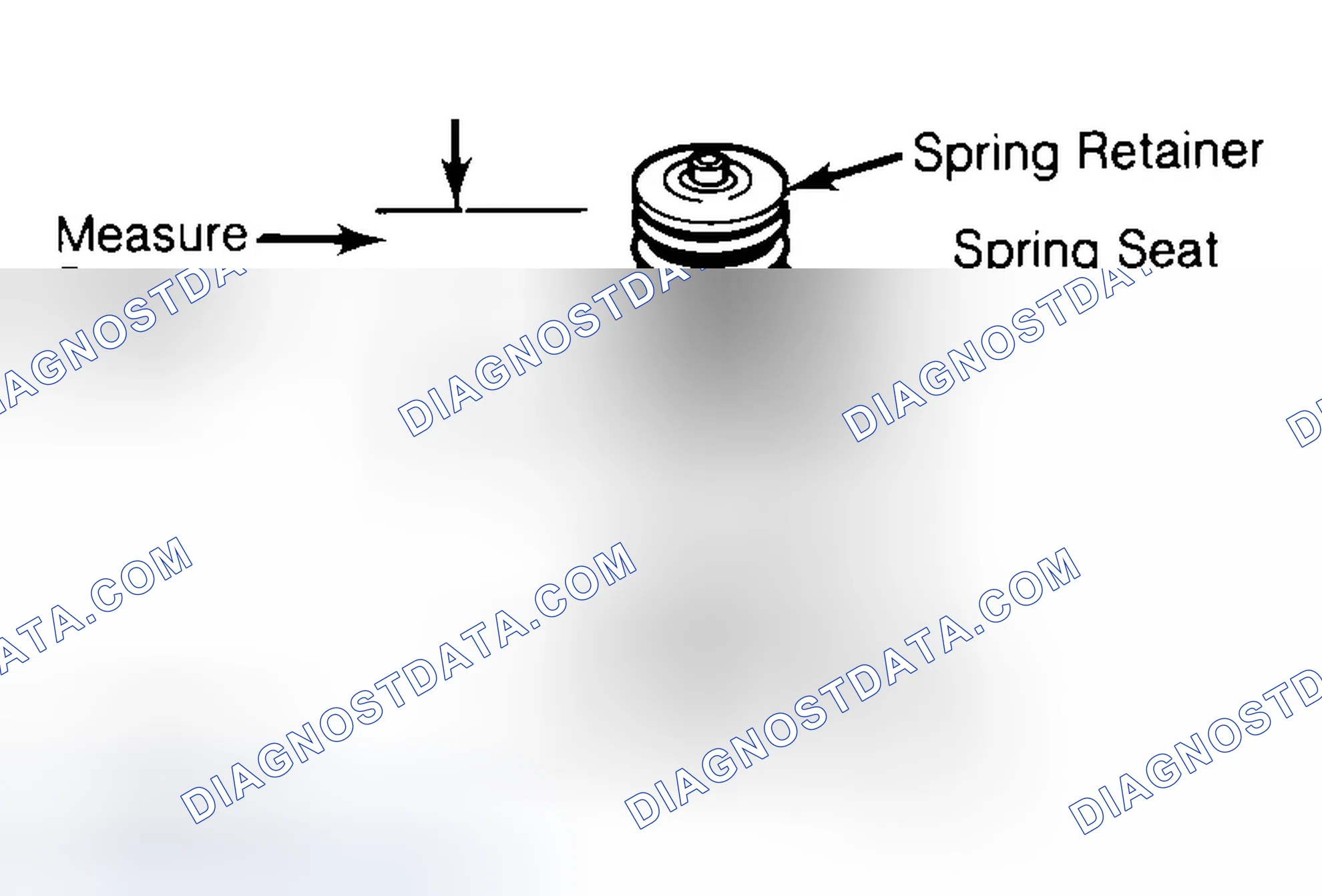 Scheme 21: Measuring Valve Spring Installed Height
