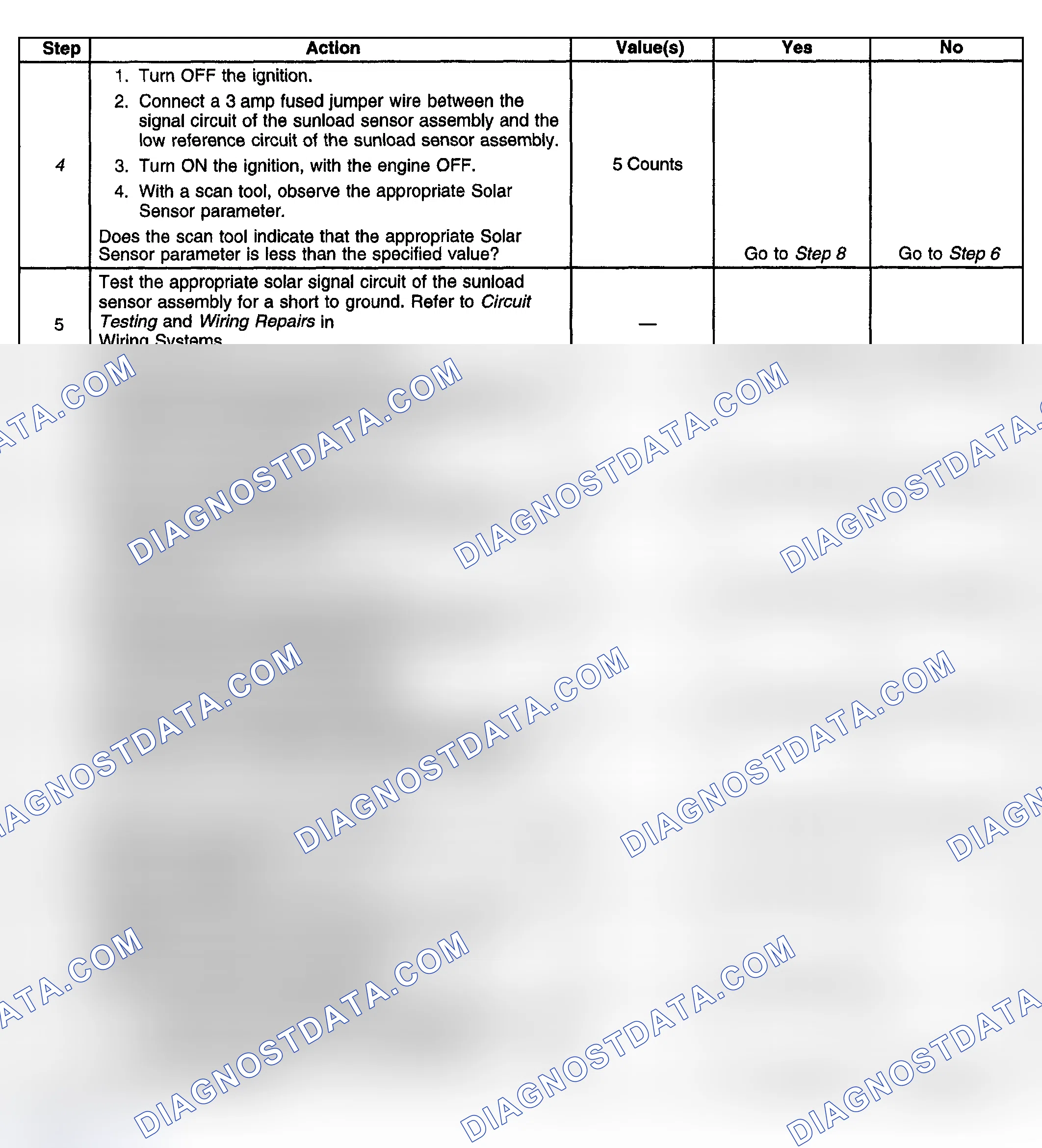 Scheme 82