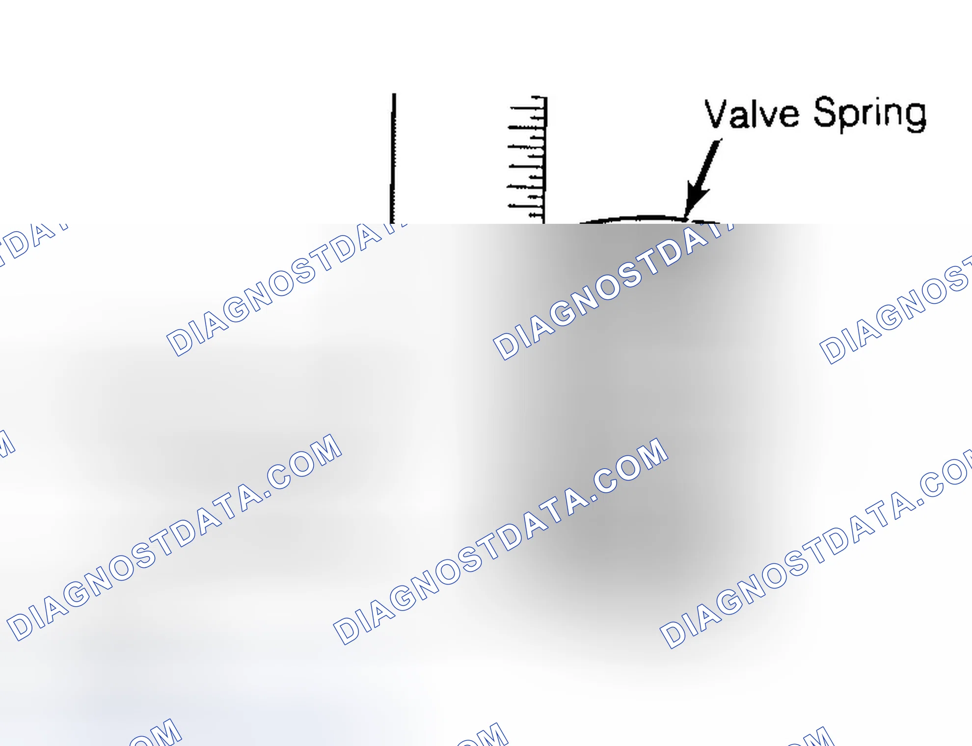 Scheme 13: Checking Valve Spring Squareness