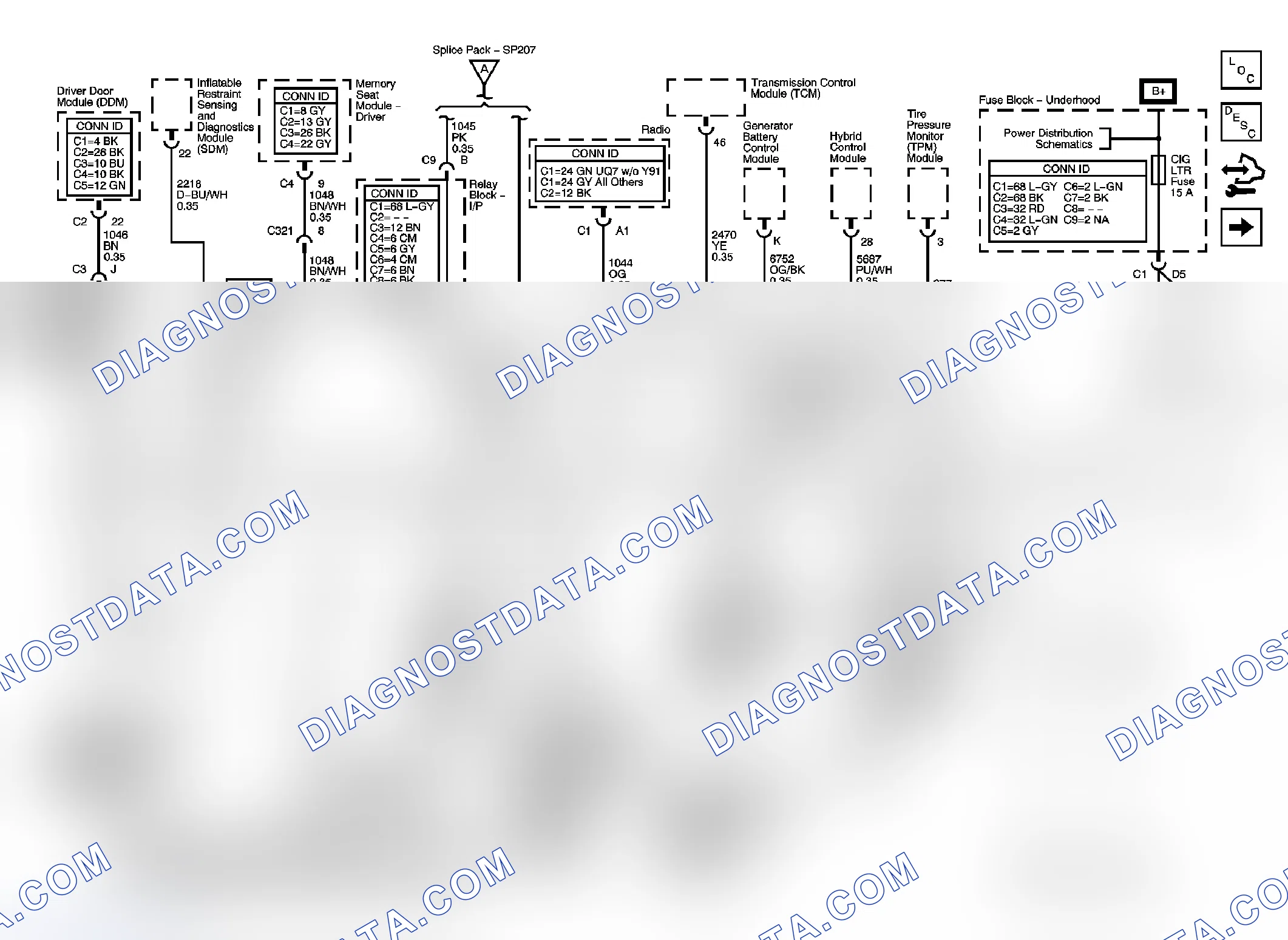 Scheme 2: Data Communication Schematics