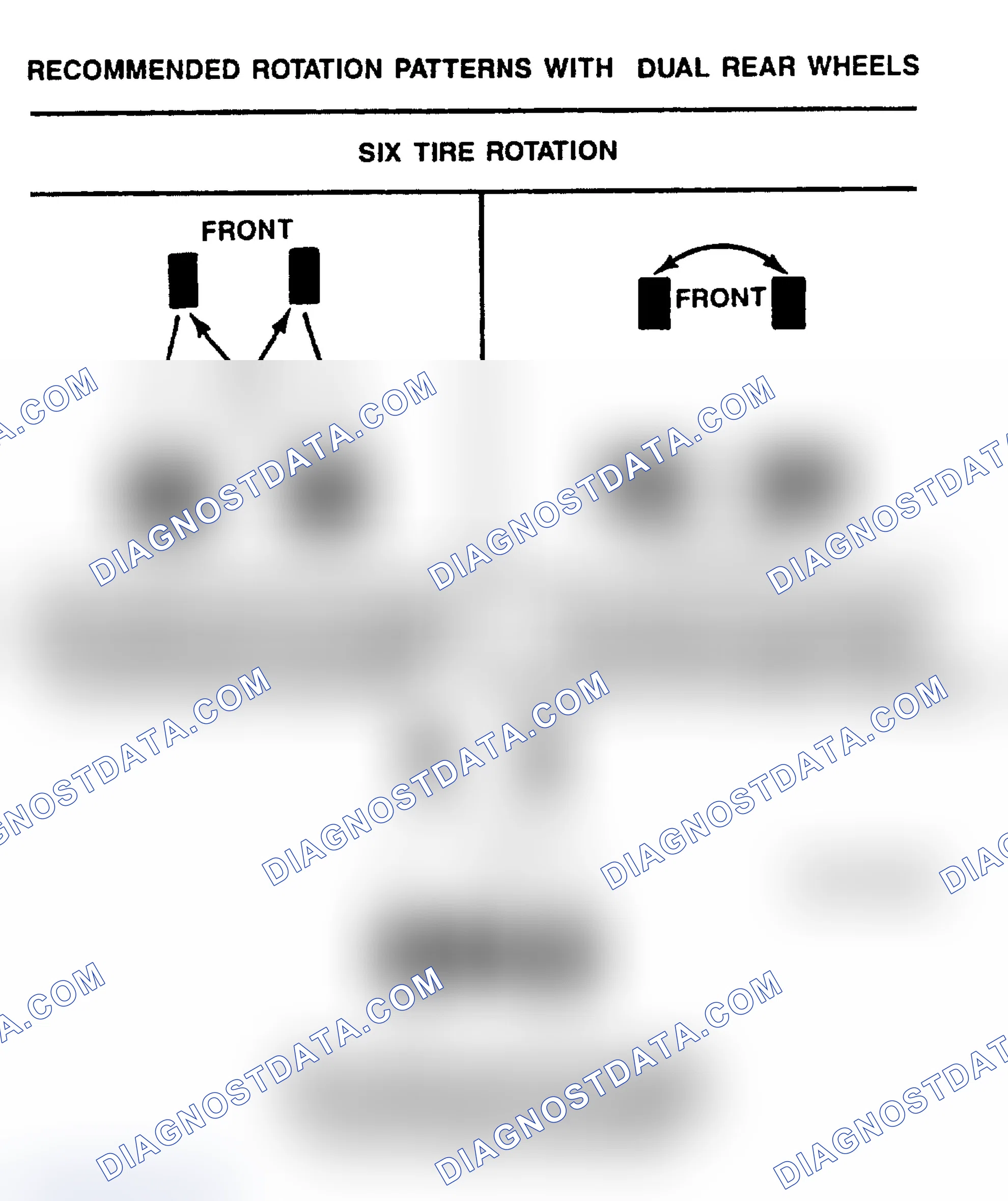 Scheme 22