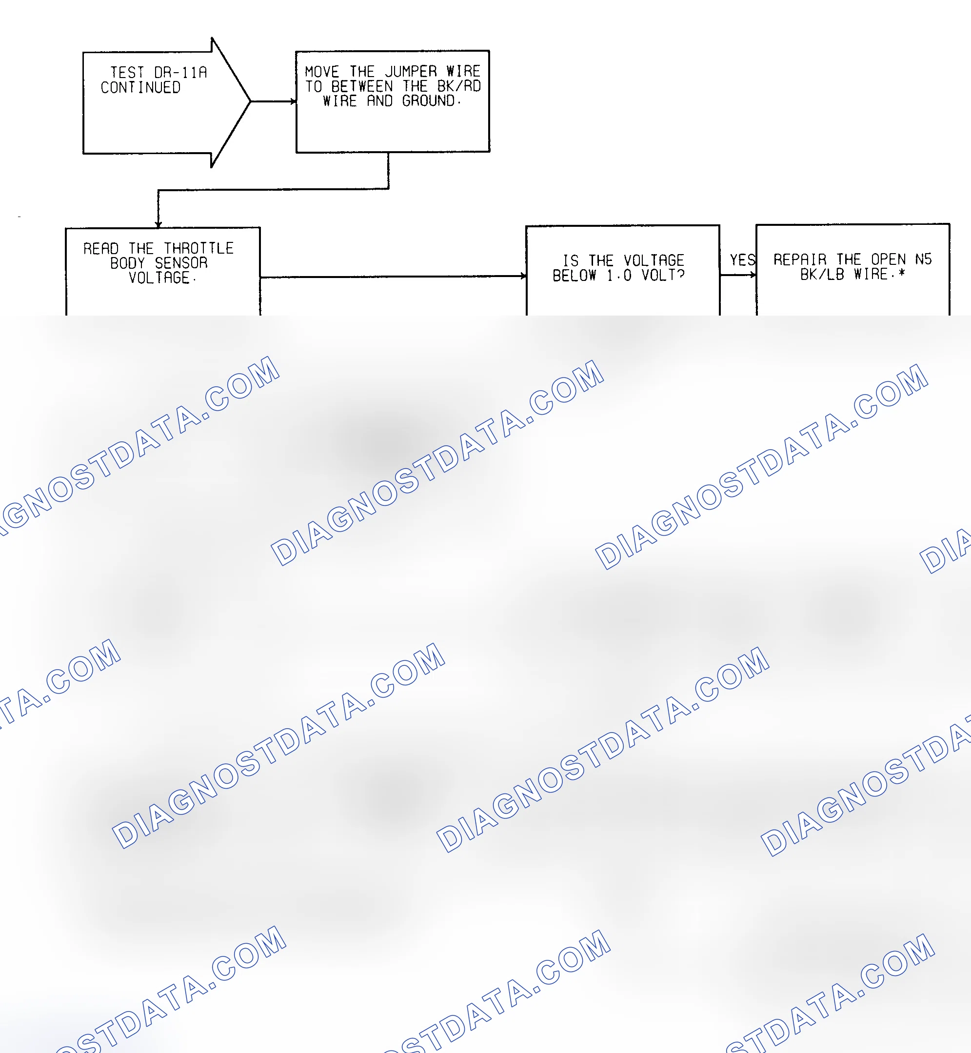 Scheme 260: Test DR-11A (2 of 2) 5.2L/5.9L High Throttle Body Temp Vltg