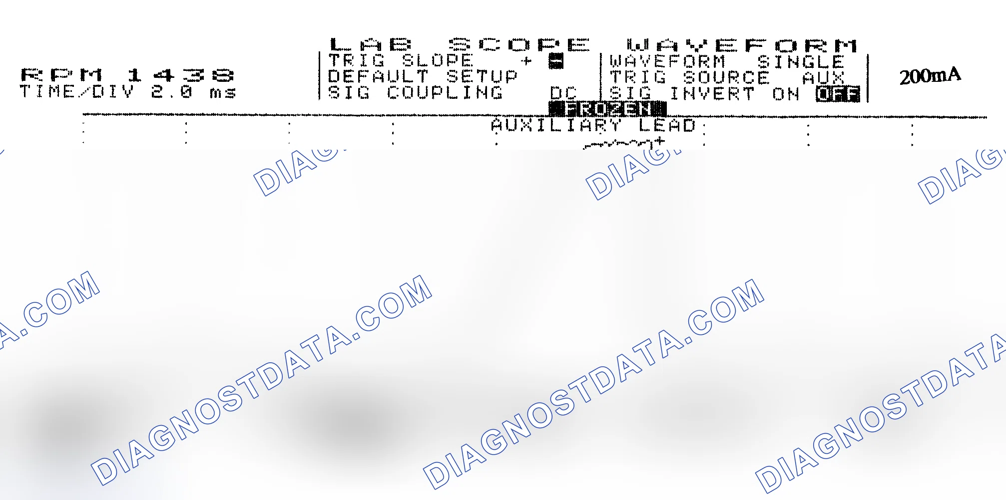 Scheme 15: Single Injector w/Normal Current Flow - Current Pattern