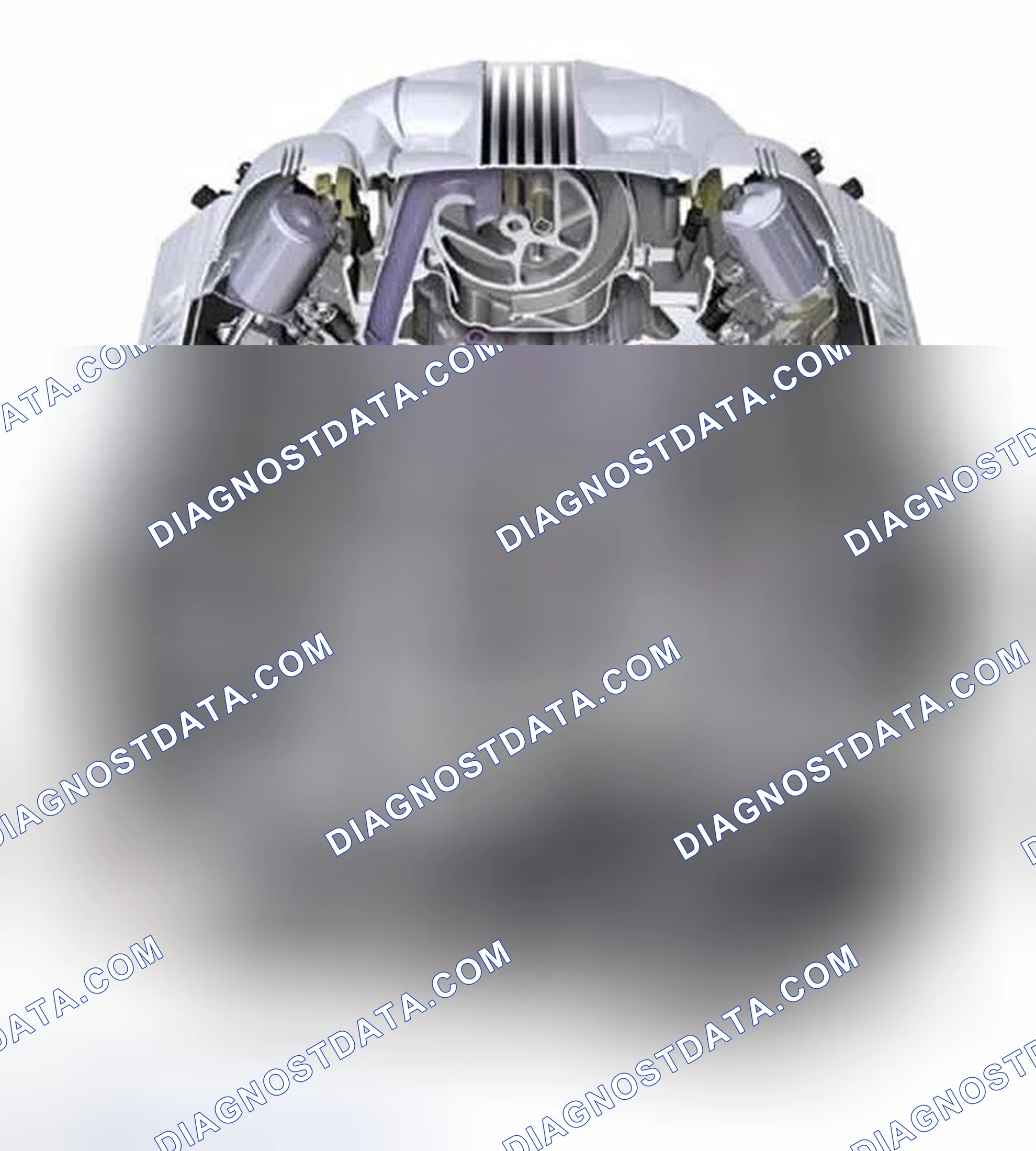 Scheme 5: Engine Diagnosis