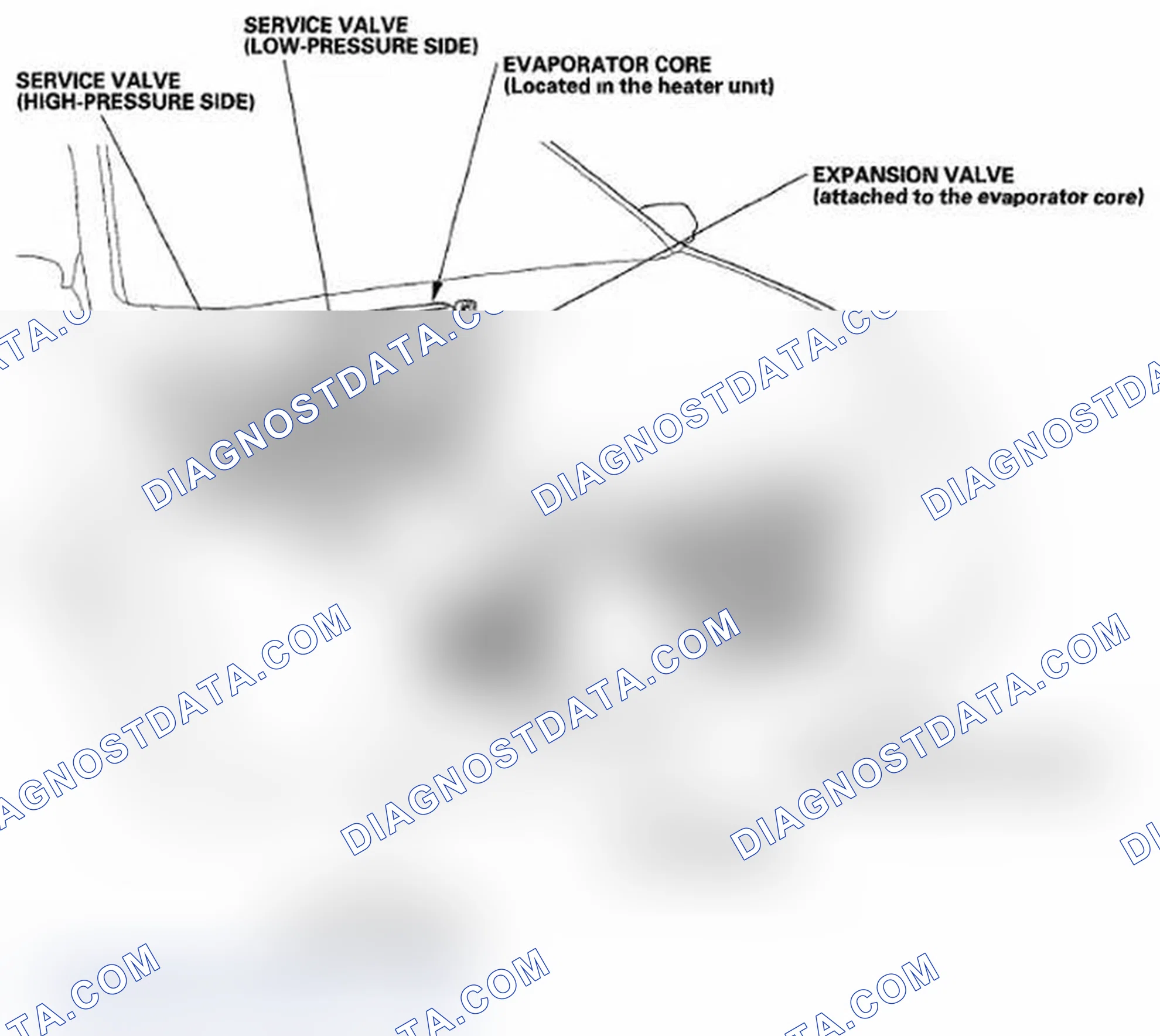 Scheme 2: Component Location Index