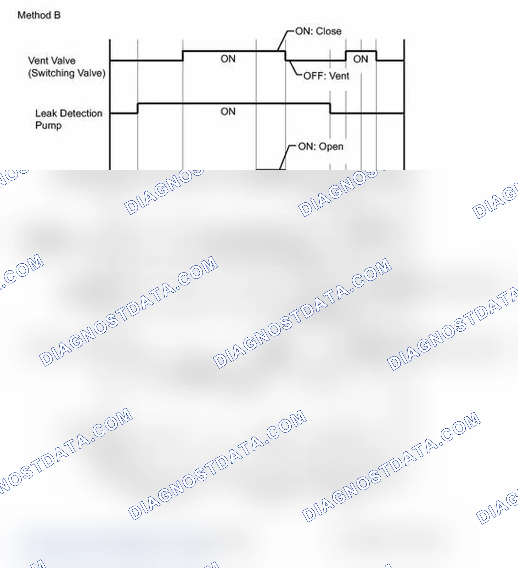 Scheme 464