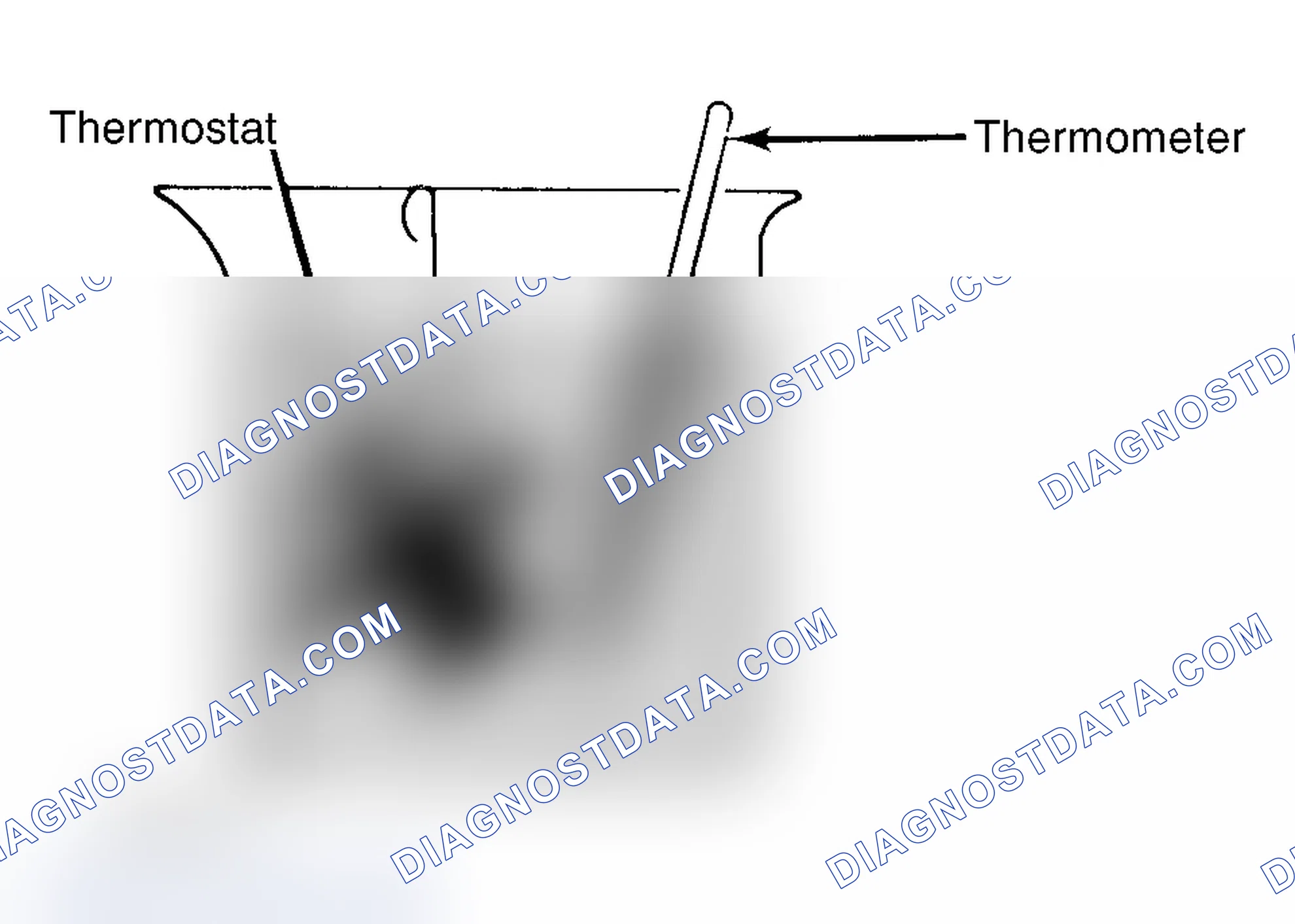 Scheme 1: Testing Thermostat in Coolant/Water Solution