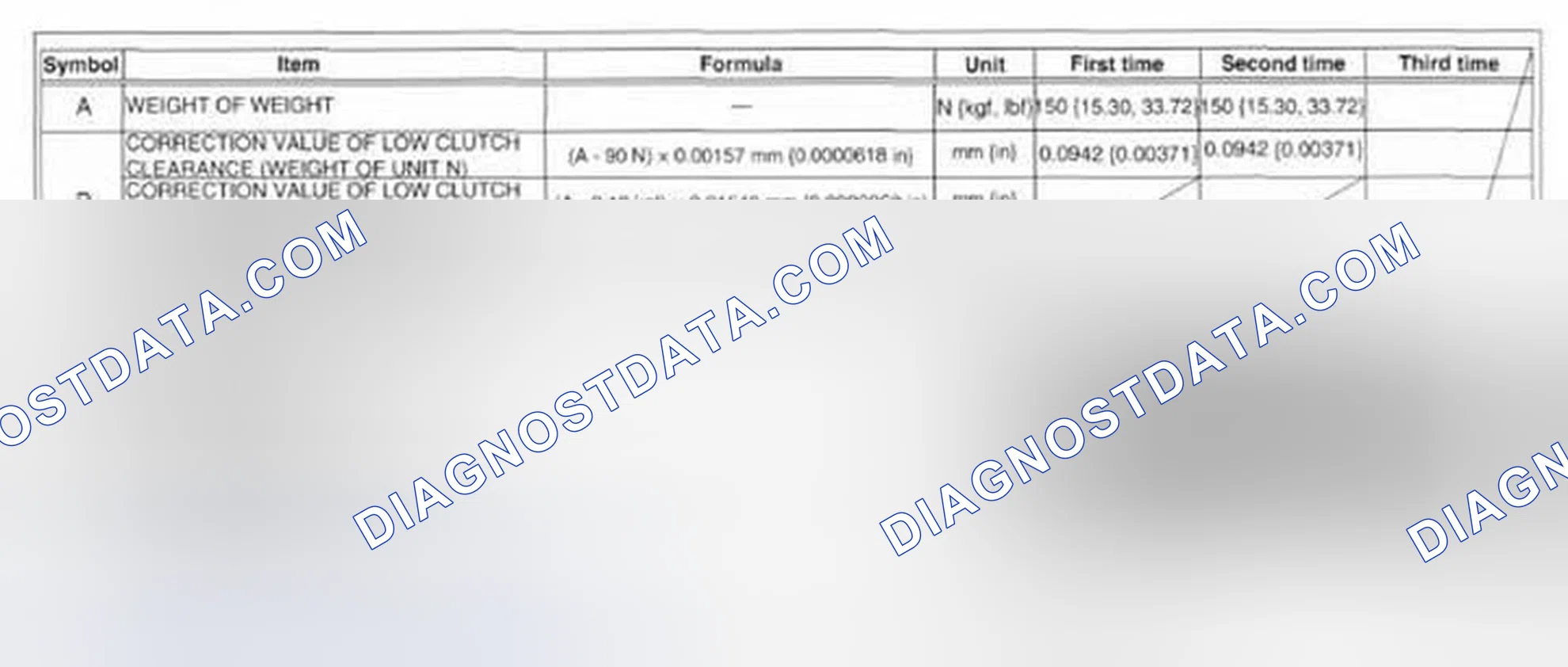 Scheme 755: Low Clutch Clearance Measurement/Adjustment Description Example