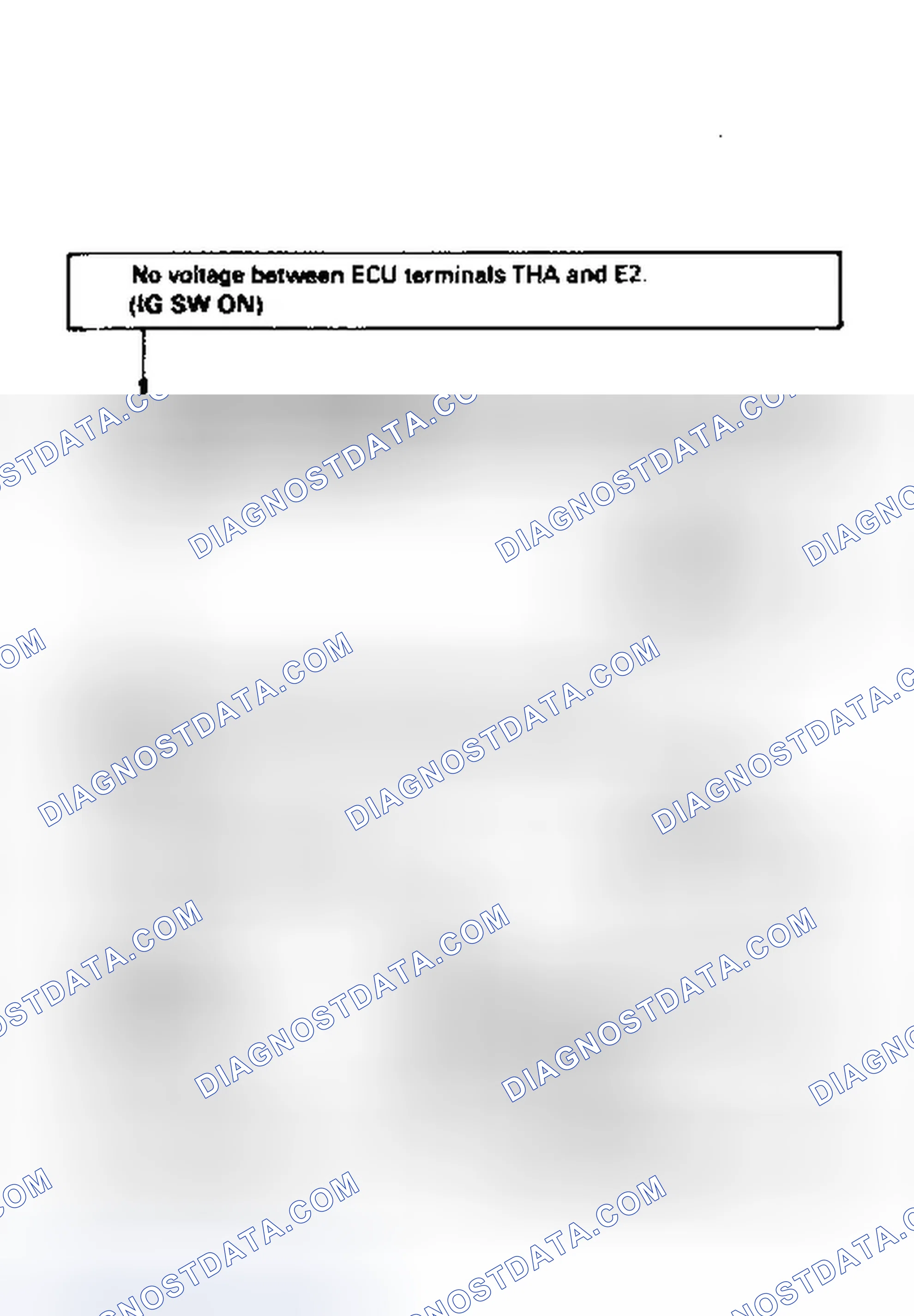 Scheme 97: Code 24/Test No. 6 Flow Chart Intake Air Temperature Sensor Signal