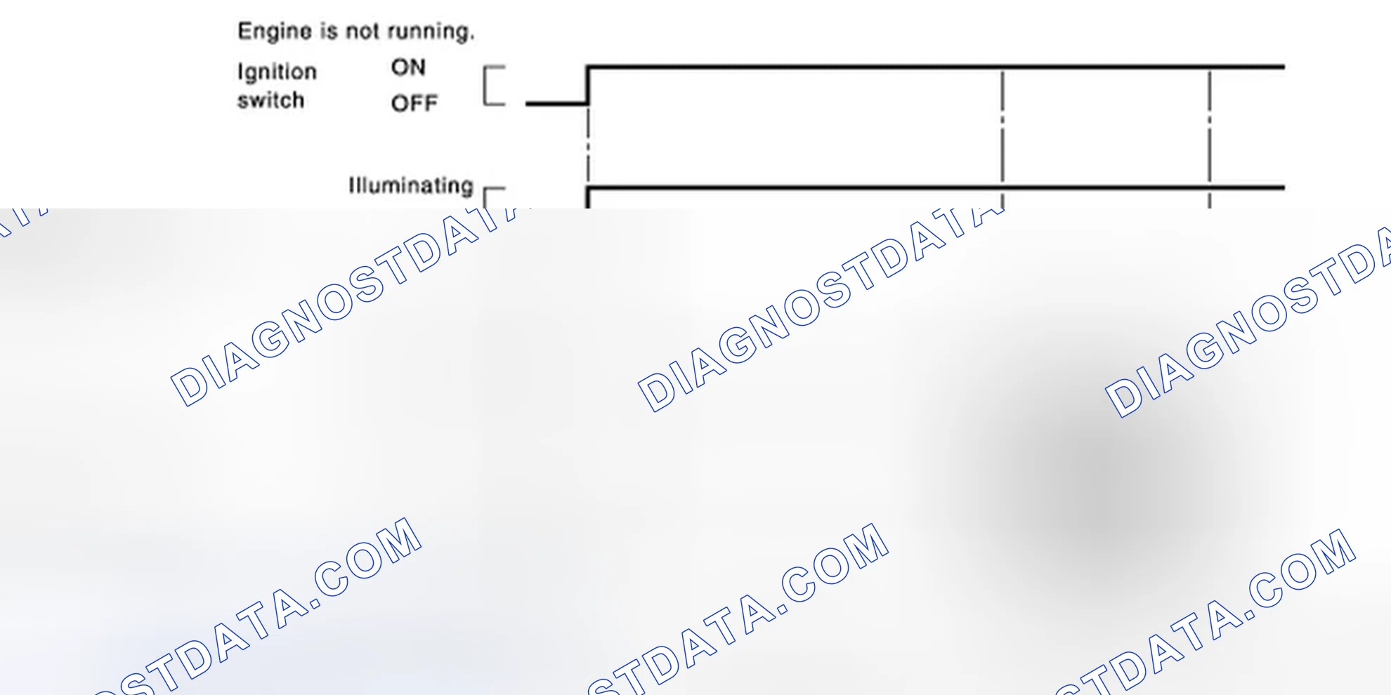 Scheme 187: SRT STATUS MODE