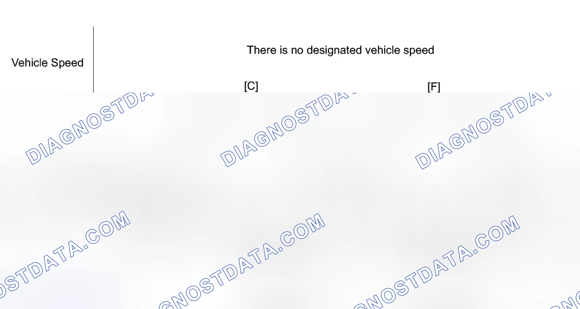 Scheme 215: CONFIRMATION DRIVING PATTERN