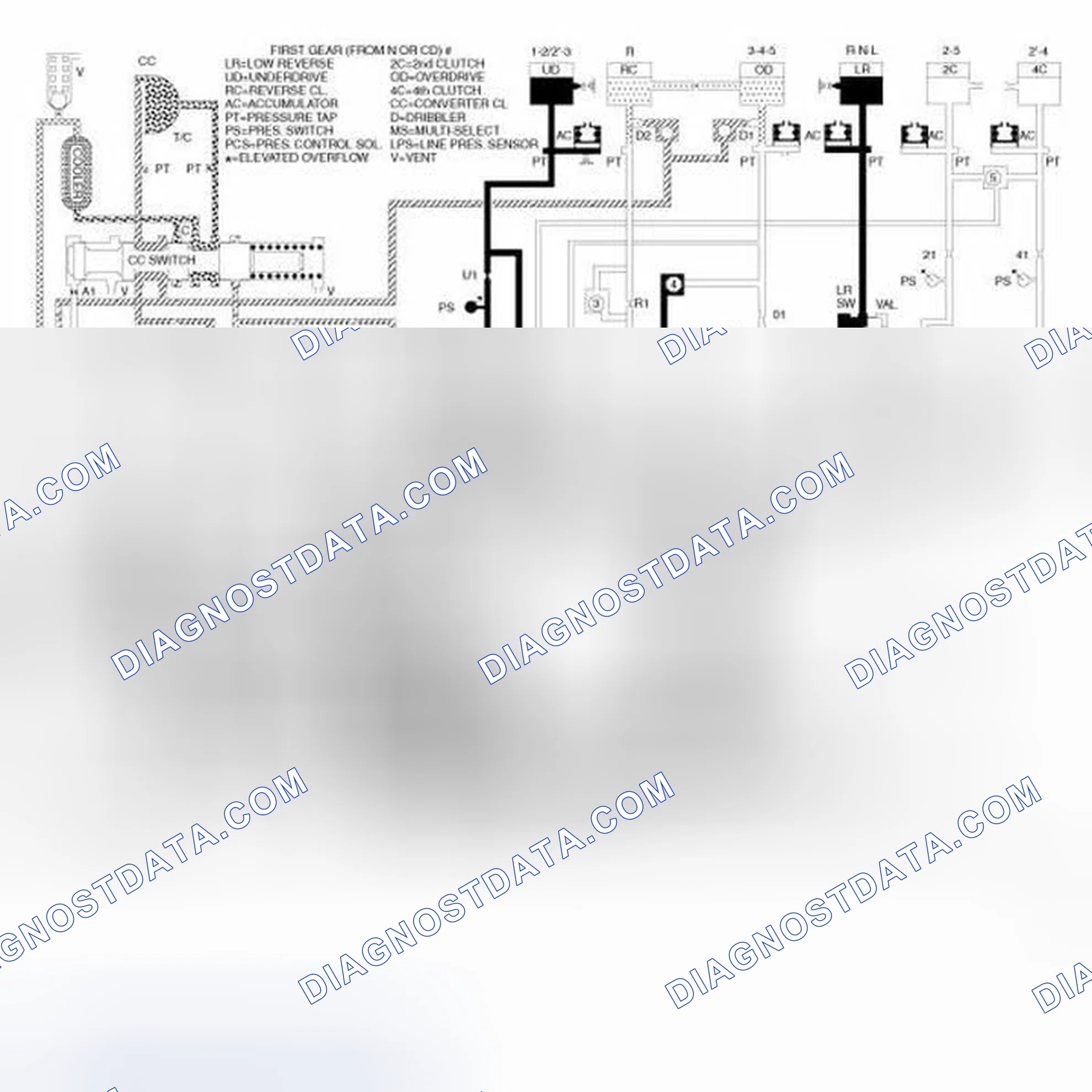 Scheme 5