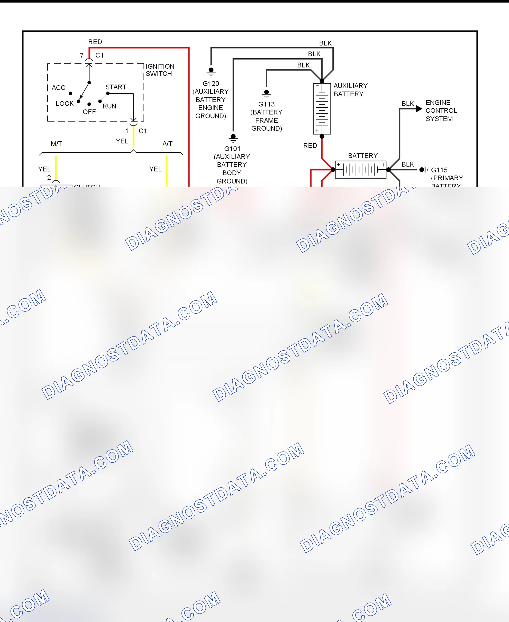 Scheme 8: Starting System Wiring Diagram (Ram Pickup - Diesel)