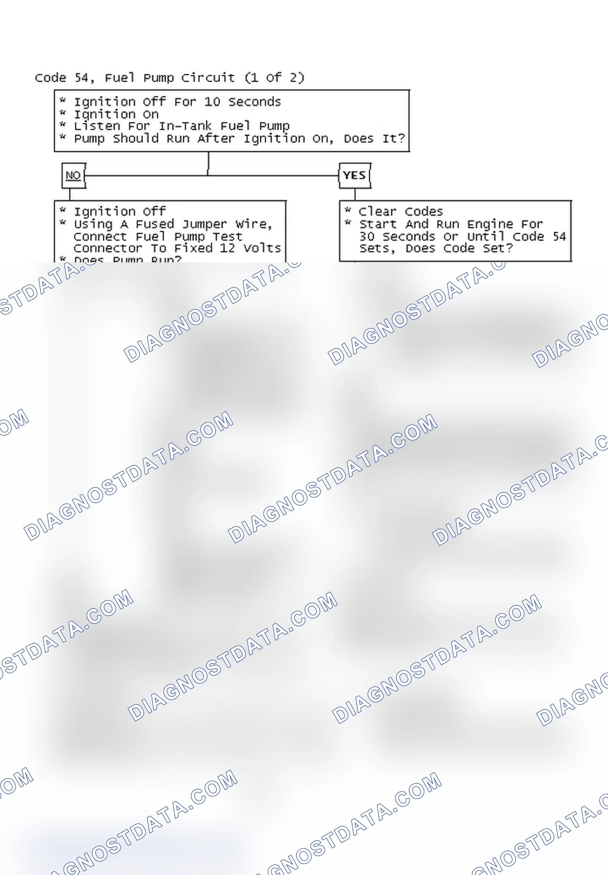 Scheme 80: Code 54, Fuel Pump Circuit (1 Of 2)