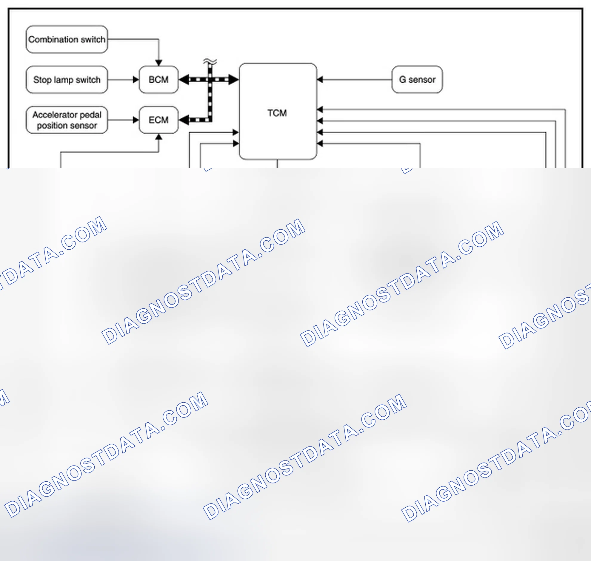 Scheme 15: DESCRIPTION