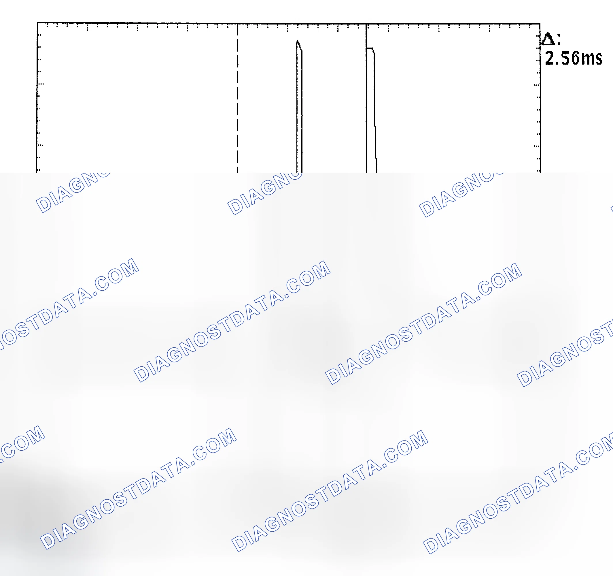 Scheme 27: Injector Bank - Known Good - Voltage Pattern