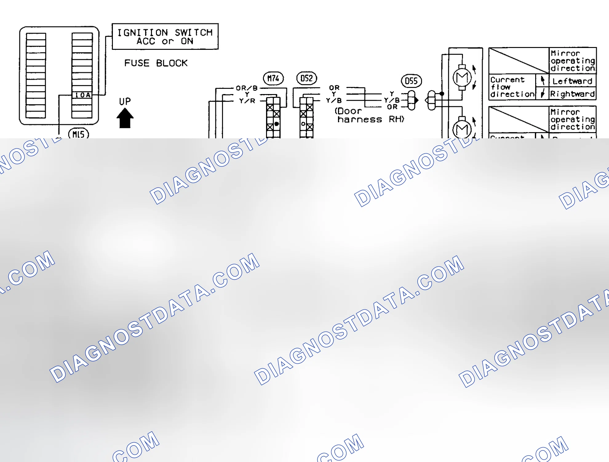 Scheme 2: WIRING DIAGRAMS