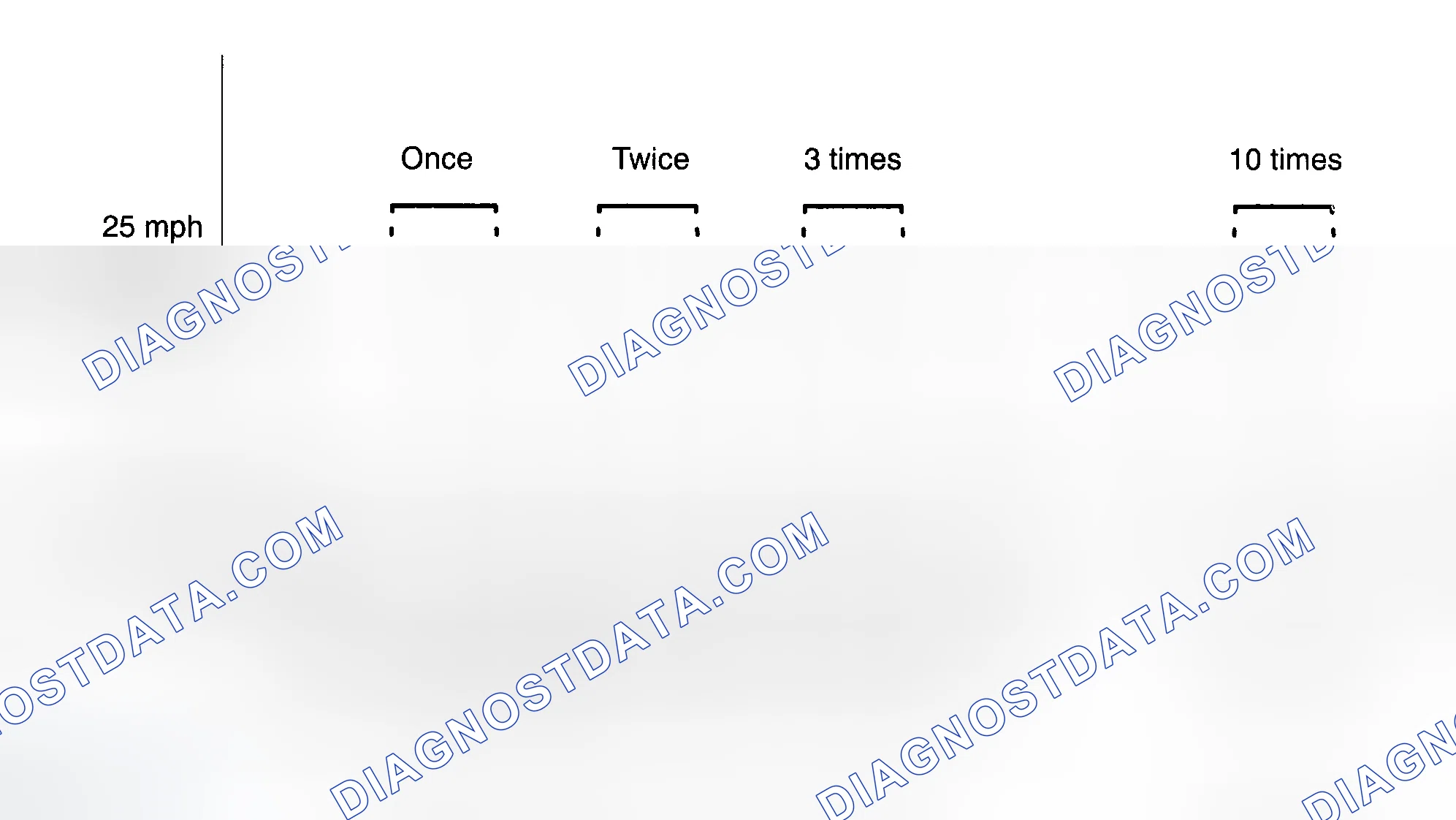 Scheme 122