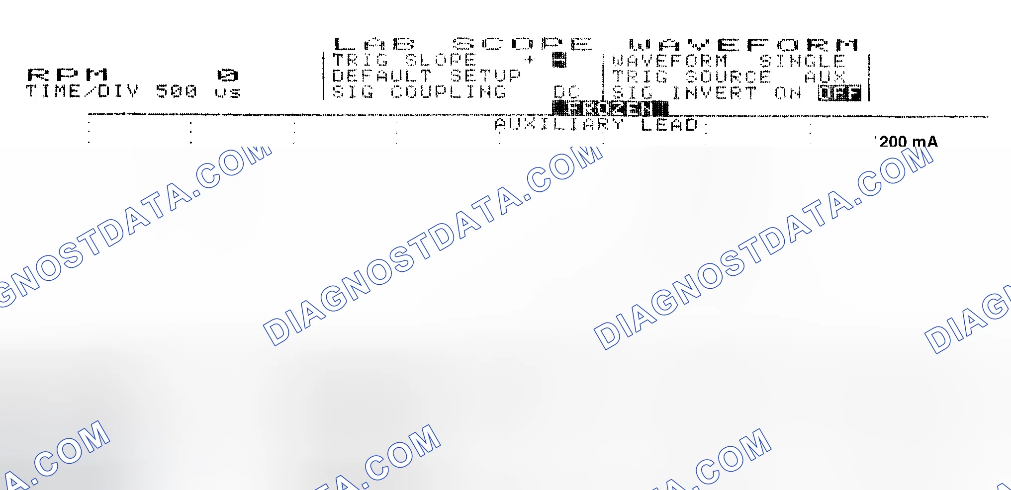 Scheme 17: Single Injector w/Normal Current Flow - Current Pattern