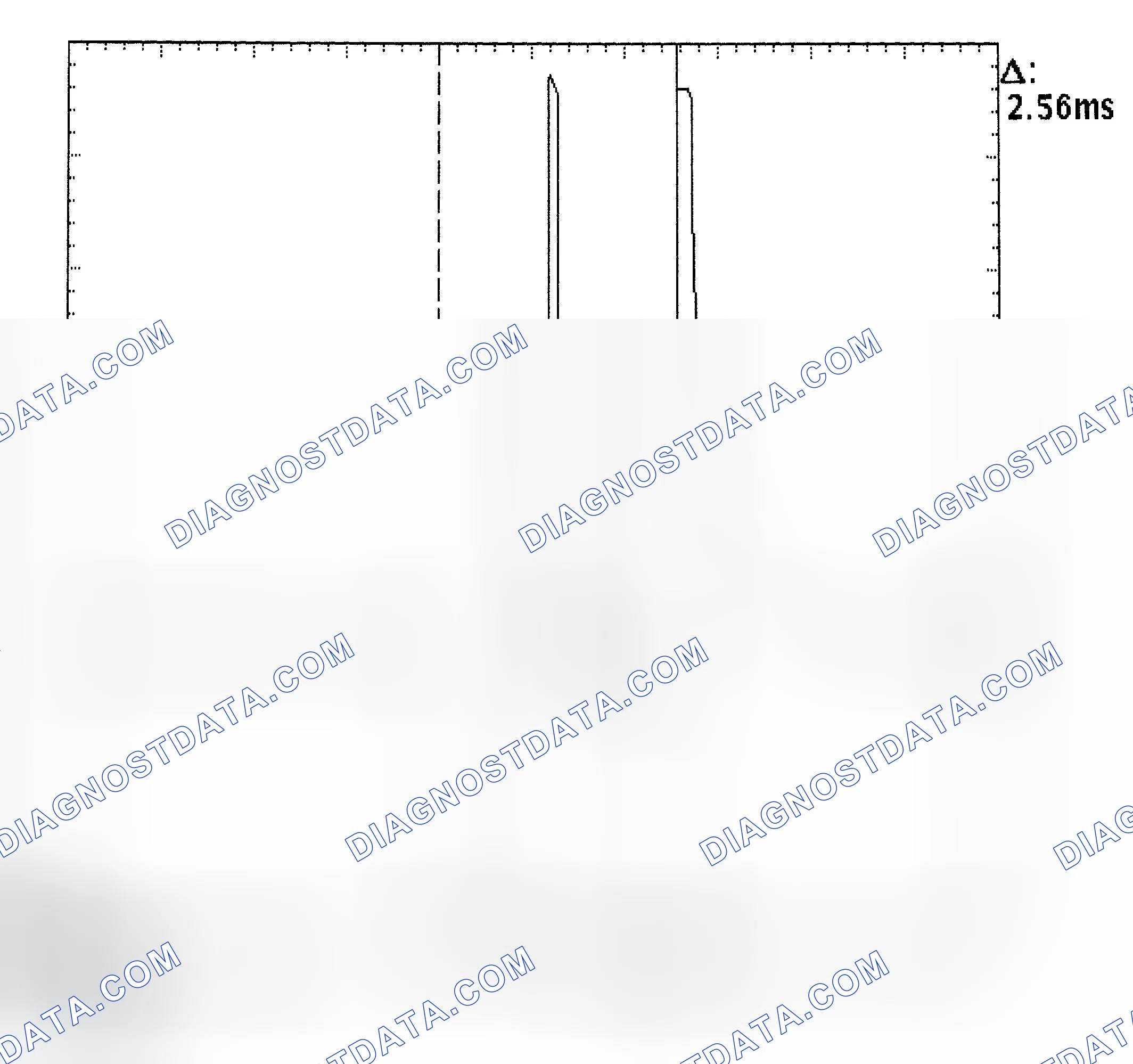 Scheme 27: Injector Bank - Known Good - Voltage Pattern