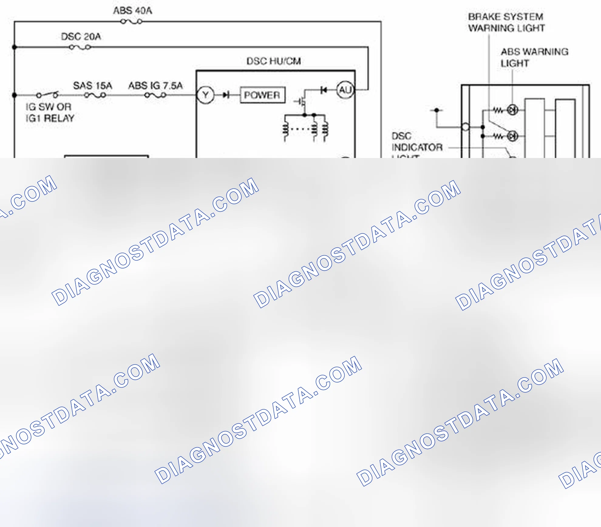 Fig. 2: Dynamic Stability Control System - Wiring Diagram