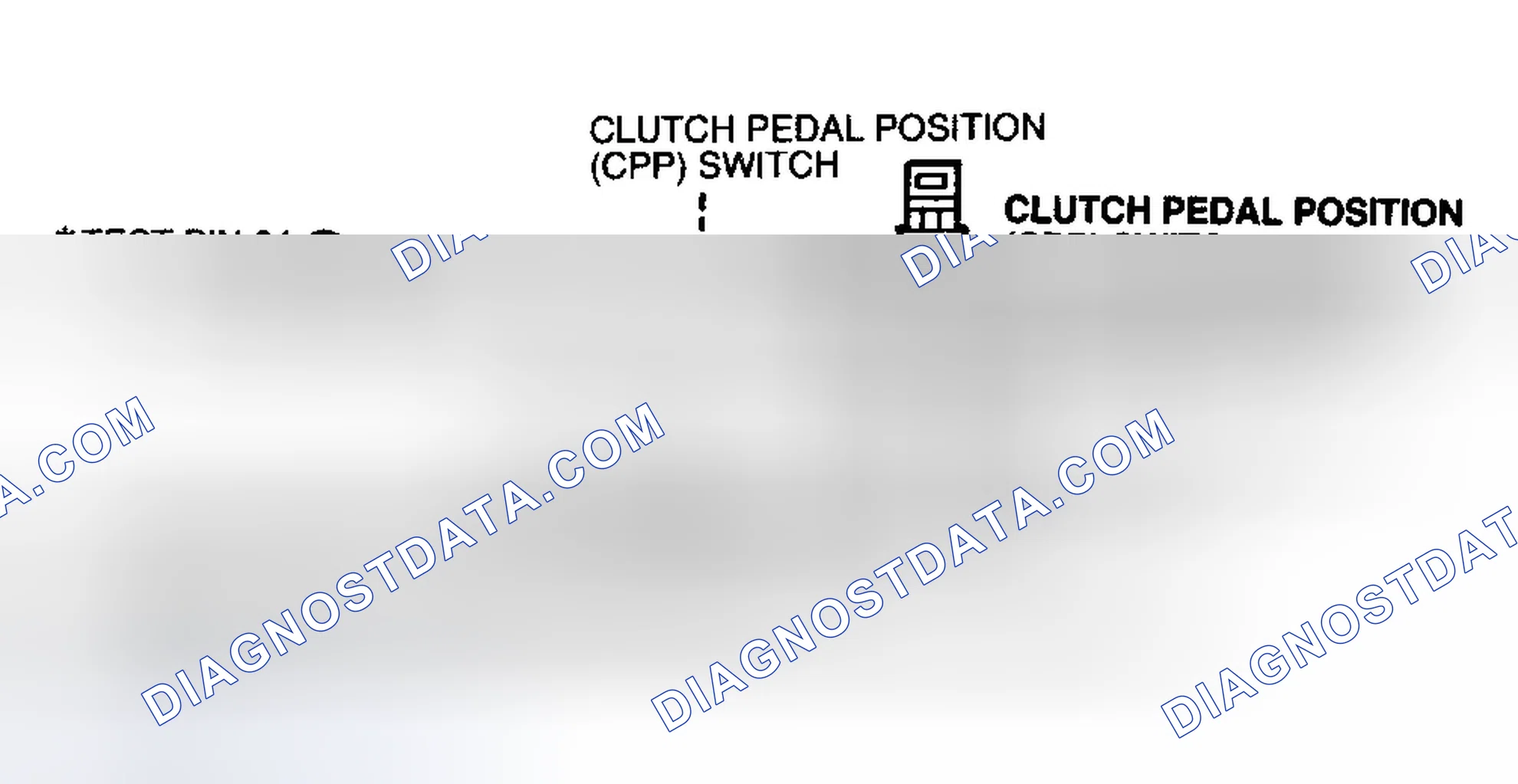 Scheme 73: CPP Switch Test Circuit & Connector Terminals