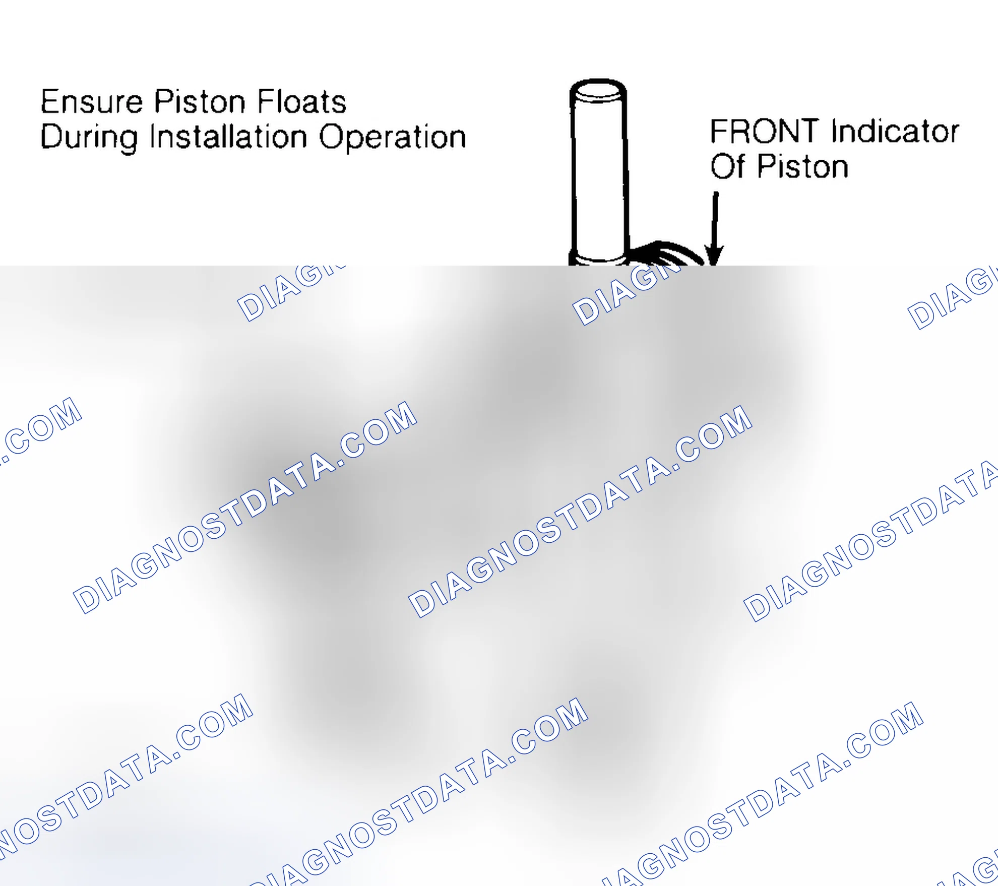 Scheme 12: Installing Typical Piston Pin