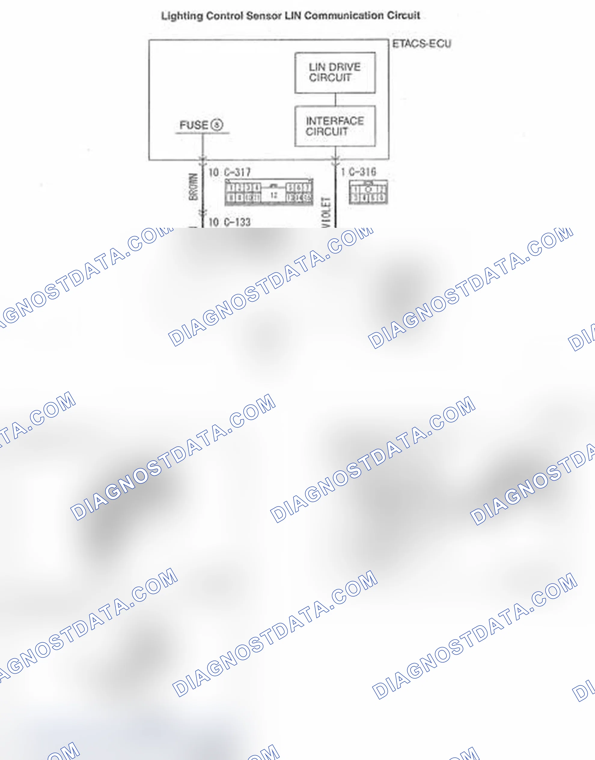 Scheme 673
