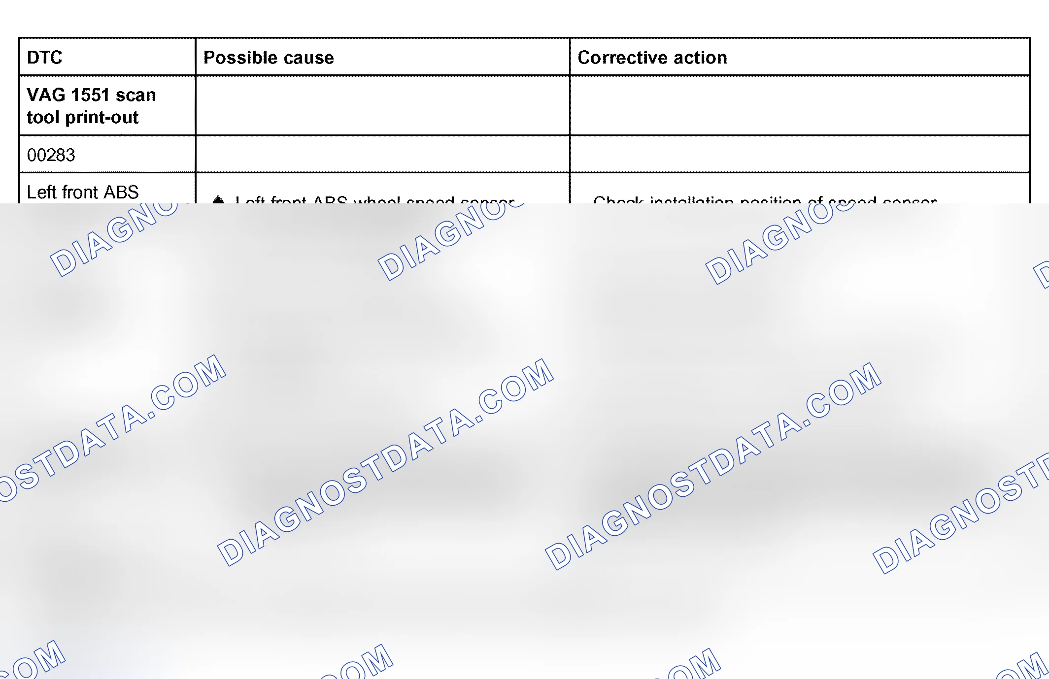 Scheme 124