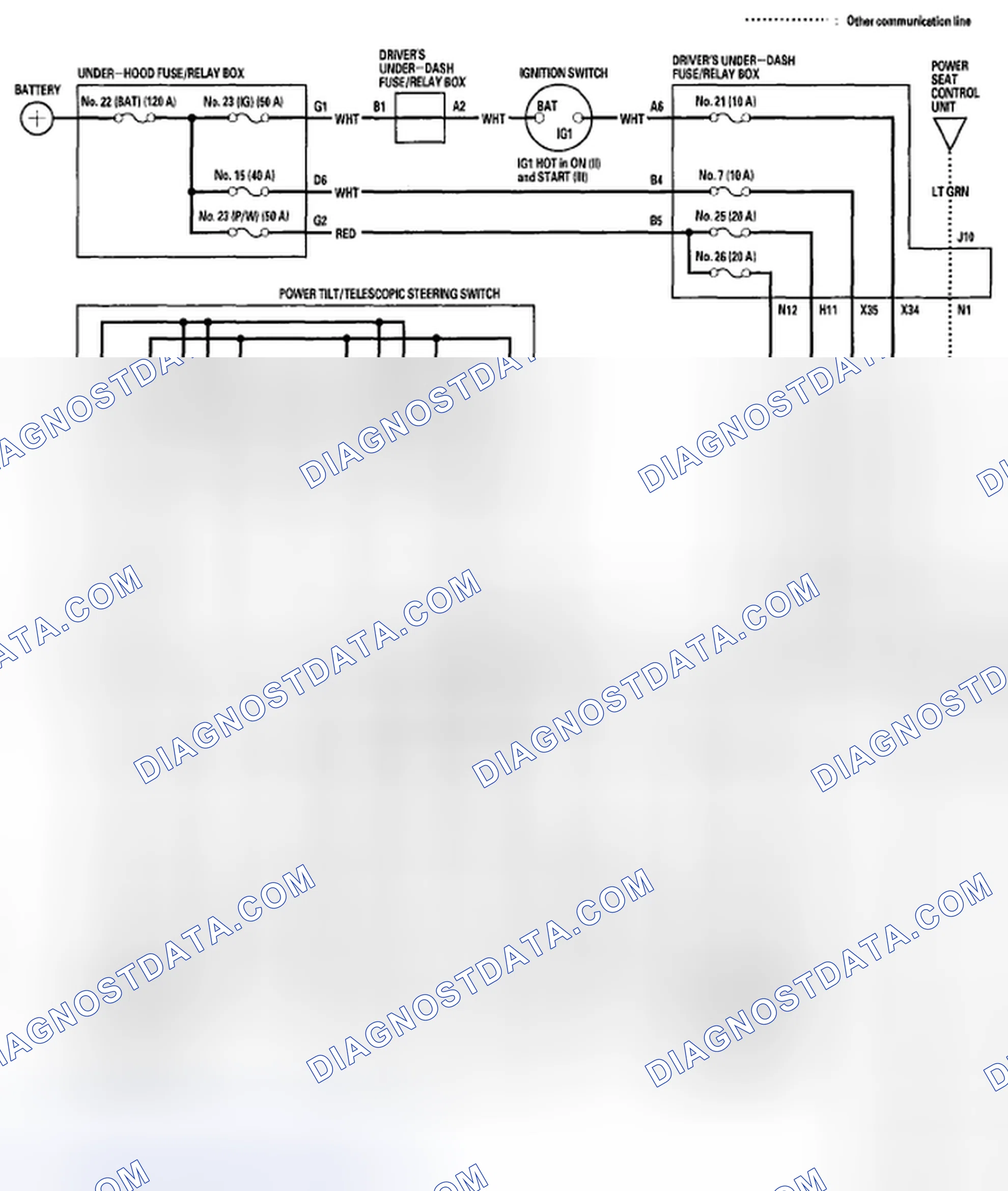 Scheme 9: Circuit Diagram - Power Tilt/Telescopic Steering