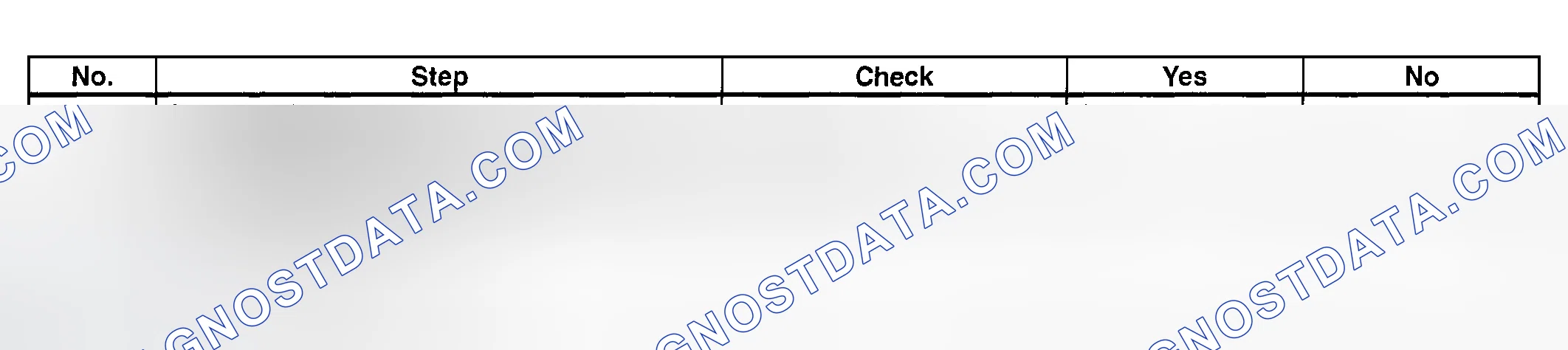 Scheme 779: Trouble Code 73 - Diagnostic Chart (1 Of 3)