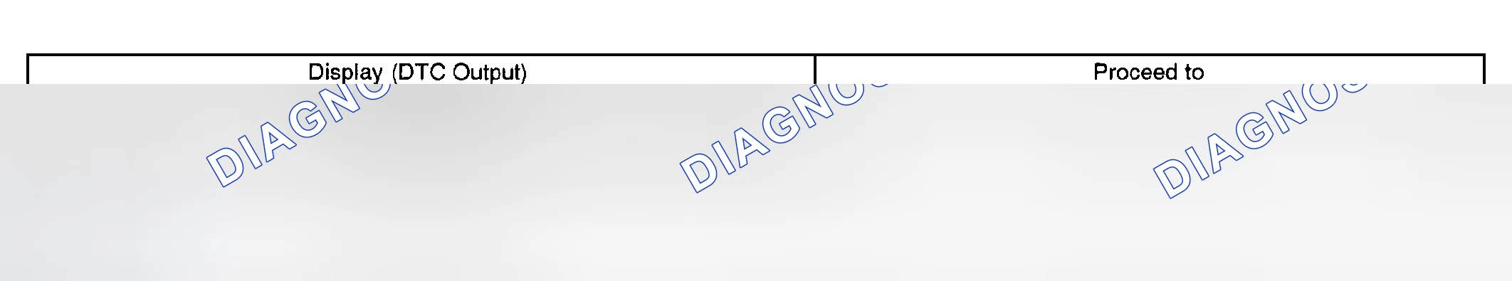 Scheme 567