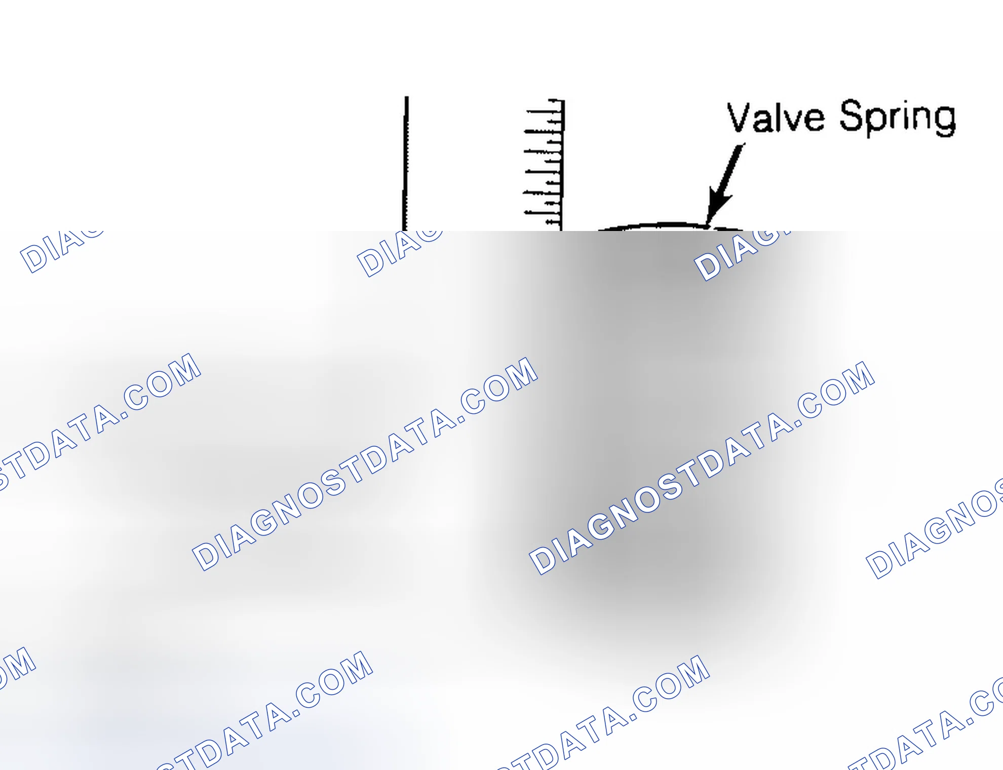Scheme 13: Checking Valve Spring Squareness