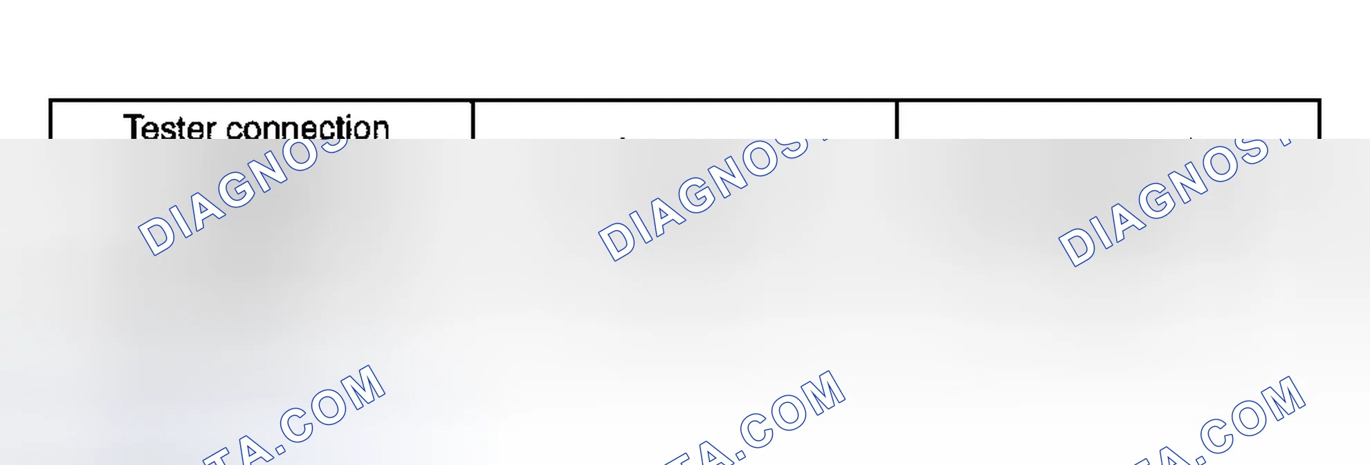 Scheme 53