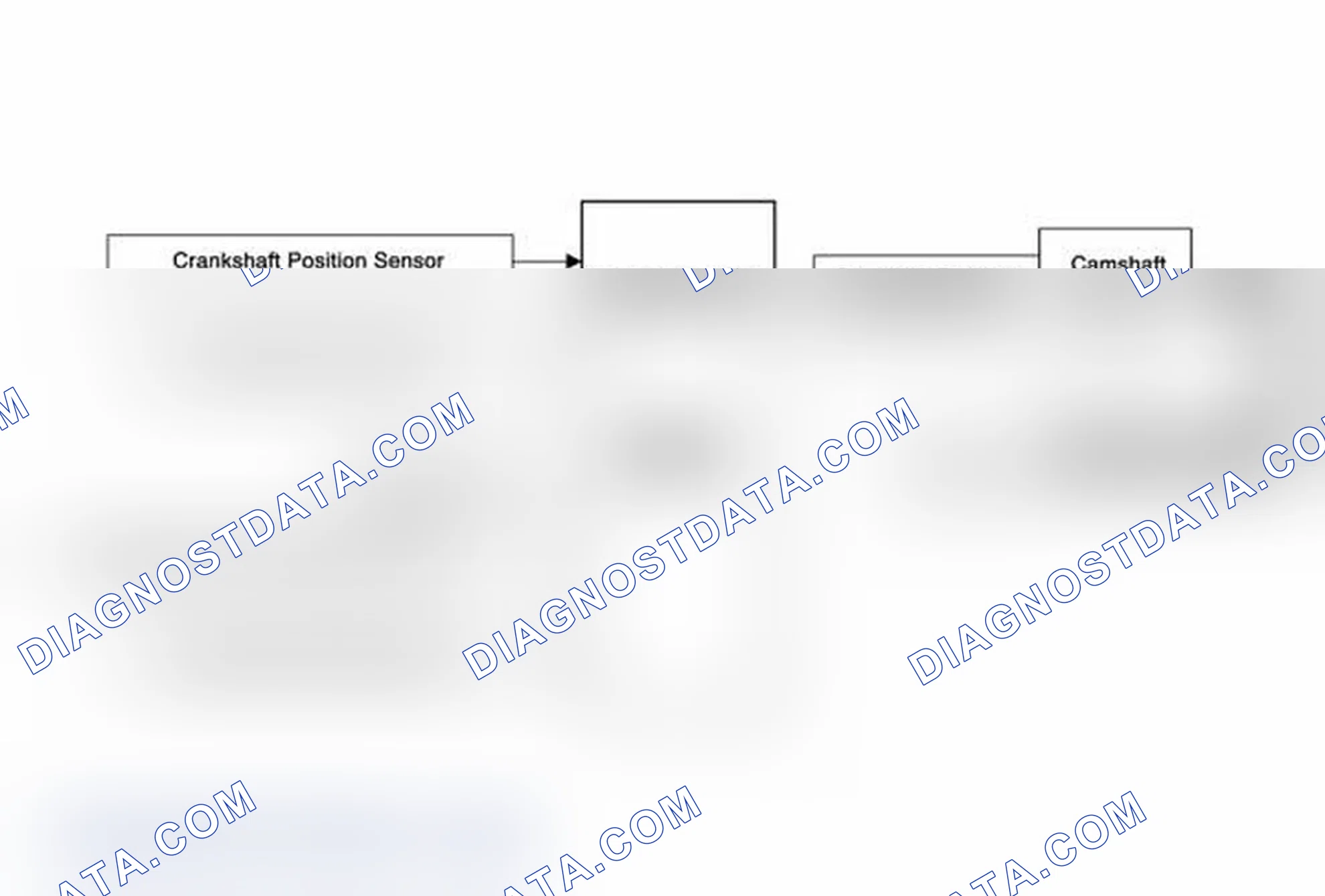 Scheme 14: Camshaft Actuator System Description