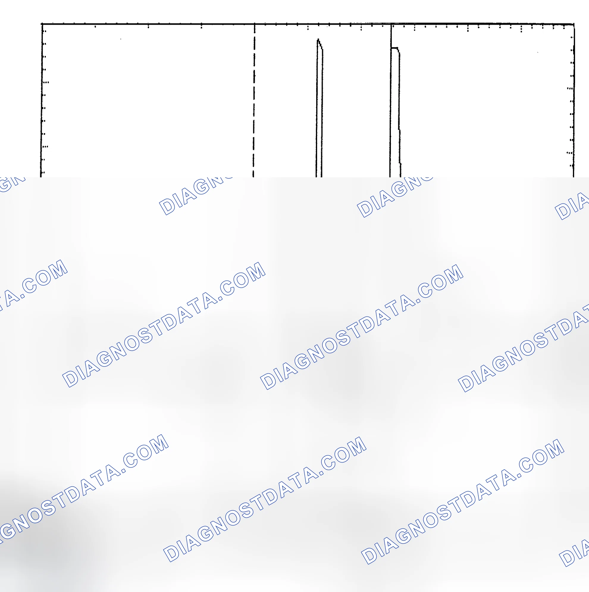 Scheme 6: Identifying Current Controlled Type Injector Pattern